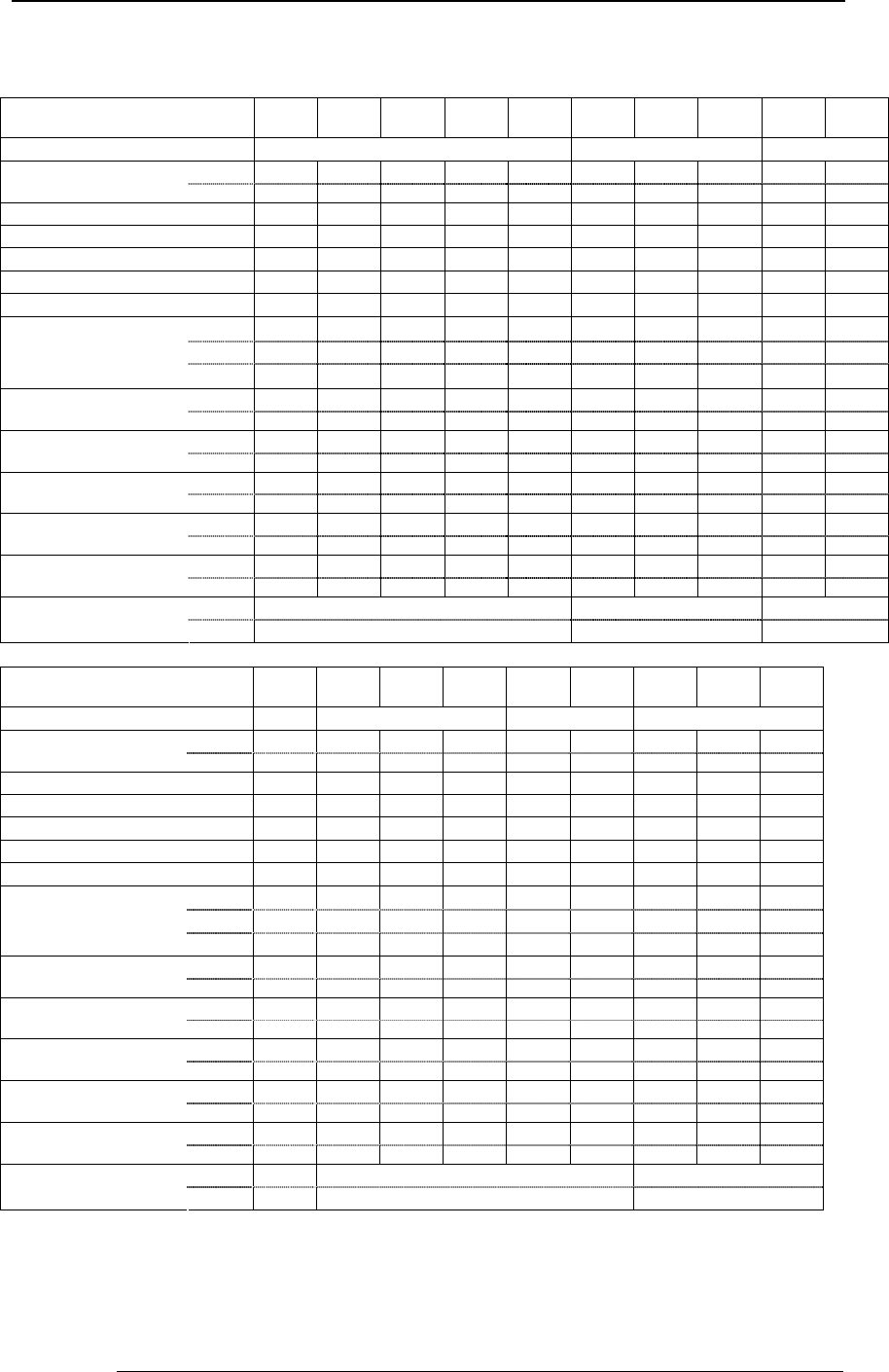 Siemens Micromaster 440 Users Manual 440_COM_en_1006