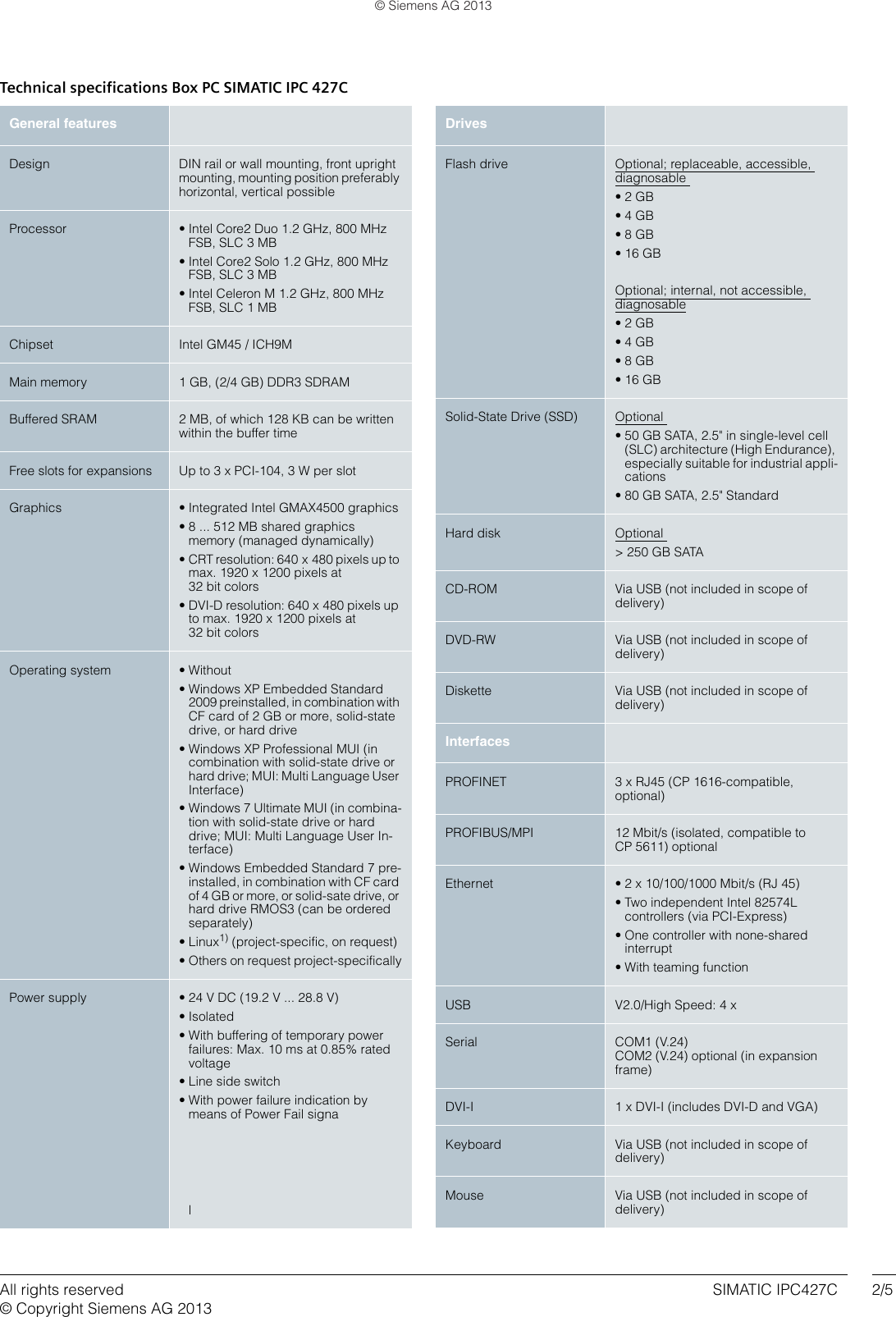 Page 2 of 5 - Siemens Siemens-Personal-Computer-Ipc427C-Users-Manual- IndustrialPC(SIMATIC Box IPC 427C)  Siemens-personal-computer-ipc427c-users-manual