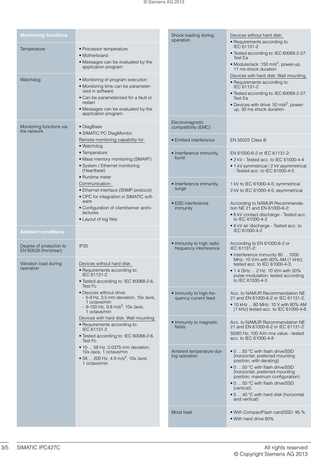 Page 3 of 5 - Siemens Siemens-Personal-Computer-Ipc427C-Users-Manual- IndustrialPC(SIMATIC Box IPC 427C)  Siemens-personal-computer-ipc427c-users-manual