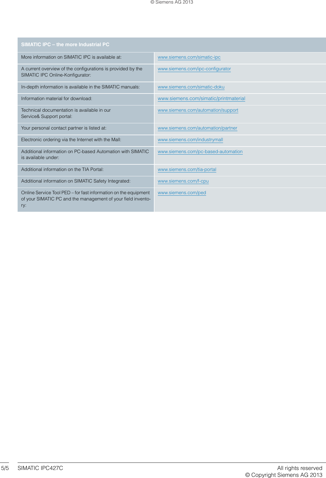 Page 5 of 5 - Siemens Siemens-Personal-Computer-Ipc427C-Users-Manual- IndustrialPC(SIMATIC Box IPC 427C)  Siemens-personal-computer-ipc427c-users-manual