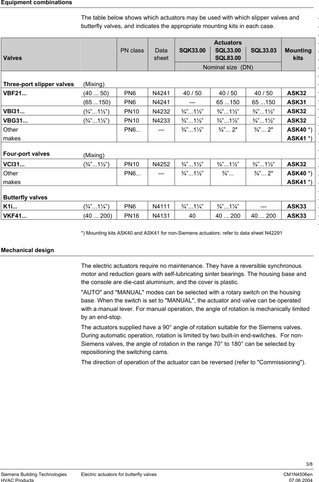 Page 3 of 8 - Siemens Siemens-Sqk33-00-Users-Manual N4506en