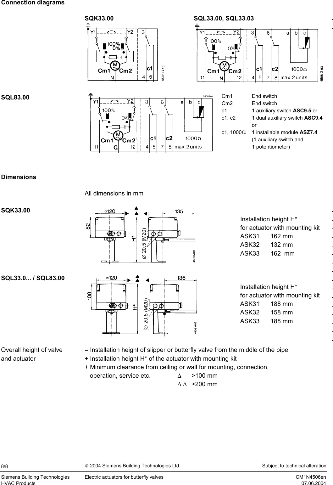 Page 8 of 8 - Siemens Siemens-Sqk33-00-Users-Manual N4506en