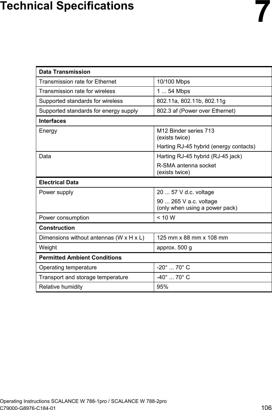     Technical Specifications  7  Data Transmission   Transmission rate for Ethernet  10/100 Mbps   Transmission rate for wireless  1 ... 54 Mbps   Supported standards for wireless  802.11a, 802.11b, 802.11g   Supported standards for energy supply  802.3 af (Power over Ethernet)  Interfaces   Energy  M12 Binder series 713 (exists twice) Harting RJ-45 hybrid (energy contacts)   Data  Harting RJ-45 hybrid (RJ-45 jack) R-SMA antenna socket (exists twice)  Electrical Data   Power supply  20 ... 57 V d.c. voltage 90 ... 265 V a.c. voltage (only when using a power pack)   Power consumption  &lt; 10 W  Construction   Dimensions without antennas (W x H x L)  125 mm x 88 mm x 108 mm   Weight  approx. 500 g  Permitted Ambient Conditions   Operating temperature  -20° ... 70° C   Transport and storage temperature  -40° ... 70° C  Relative humidity  95%  Operating Instructions SCALANCE W 788-1pro / SCALANCE W 788-2pro C79000-G8976-C184-01  106 