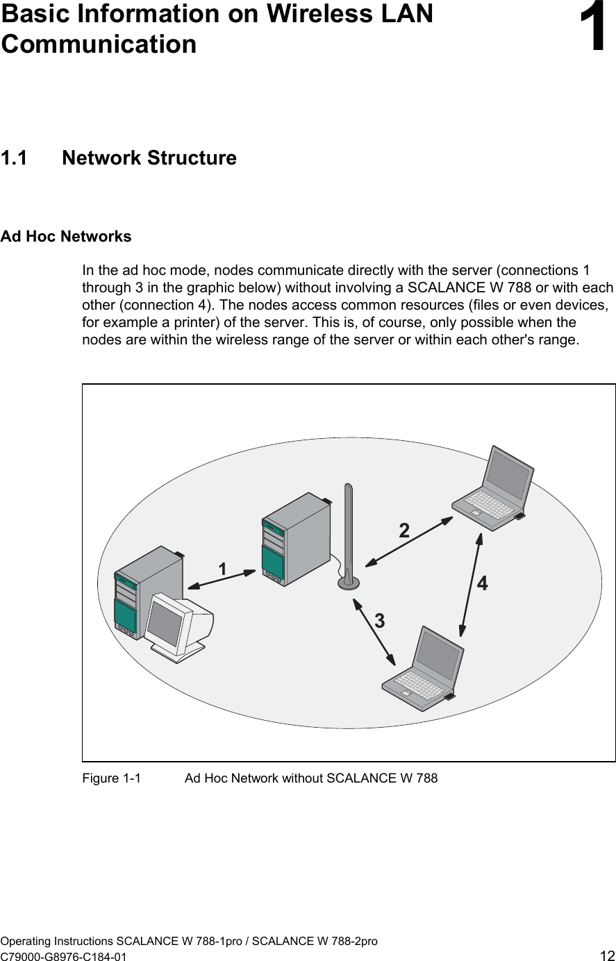   Basic Information on Wireless LAN Communication  11.1 Network Structure Ad Hoc Networks In the ad hoc mode, nodes communicate directly with the server (connections 1 through 3 in the graphic below) without involving a SCALANCE W 788 or with each other (connection 4). The nodes access common resources (files or even devices, for example a printer) of the server. This is, of course, only possible when the nodes are within the wireless range of the server or within each other&apos;s range.   1234Figure 1-1  Ad Hoc Network without SCALANCE W 788  Operating Instructions SCALANCE W 788-1pro / SCALANCE W 788-2pro C79000-G8976-C184-01  12 