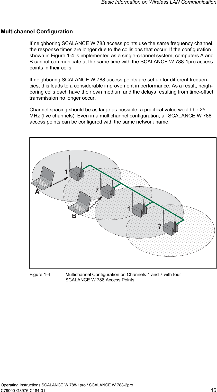 Basic Information on Wireless LAN Communication Multichannel Configuration If neighboring SCALANCE W 788 access points use the same frequency channel, the response times are longer due to the collisions that occur. If the configuration shown in Figure 1-4 is implemented as a single-channel system, computers A and B cannot communicate at the same time with the SCALANCE W 788-1pro access points in their cells. If neighboring SCALANCE W 788 access points are set up for different frequen-cies, this leads to a considerable improvement in performance. As a result, neigh-boring cells each have their own medium and the delays resulting from time-offset transmission no longer occur. Channel spacing should be as large as possible; a practical value would be 25 MHz (five channels). Even in a multichannel configuration, all SCALANCE W 788 access points can be configured with the same network name.   1177ABFigure 1-4  Multichannel Configuration on Channels 1 and 7 with four SCALANCE W 788 Access Points  Operating Instructions SCALANCE W 788-1pro / SCALANCE W 788-2pro C79000-G8976-C184-01  15 