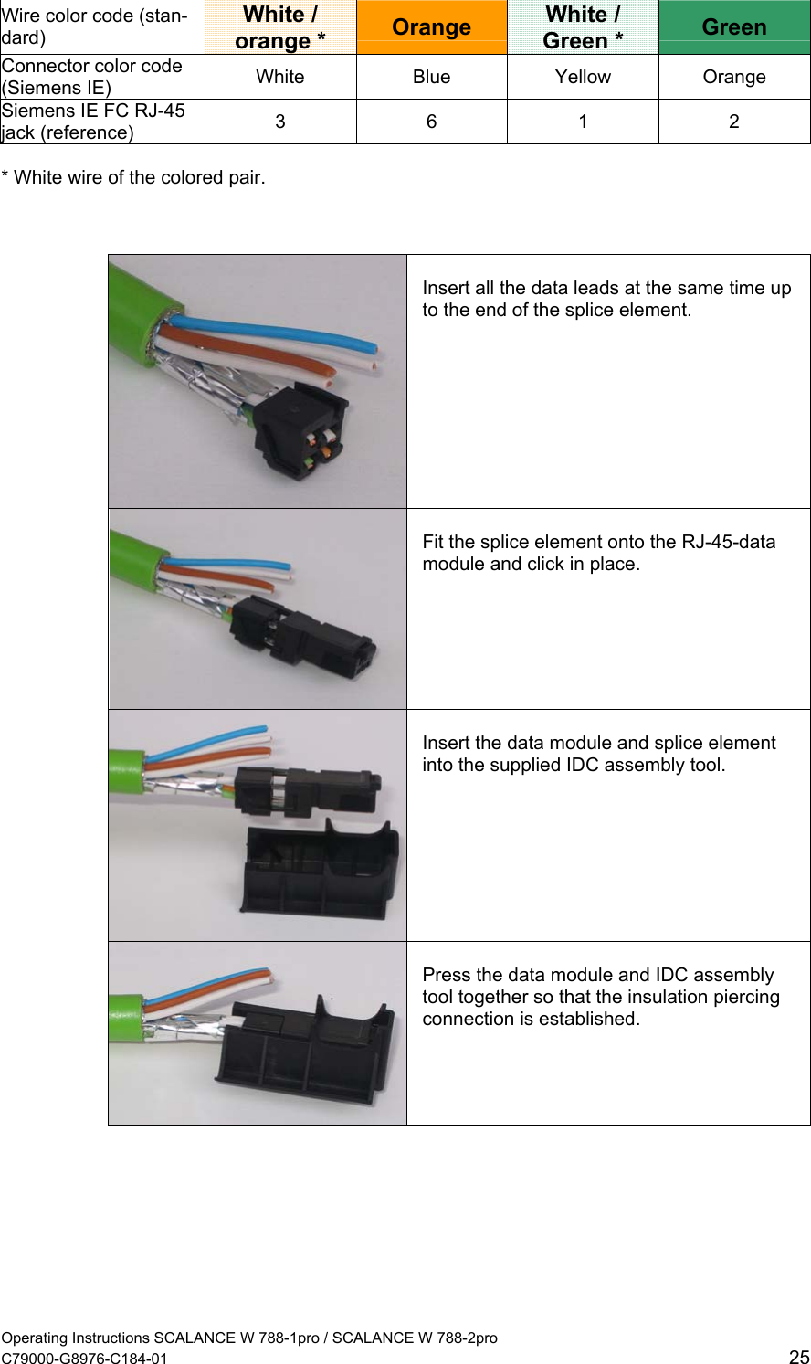  Wire color code (stan-dard) White /  orange *  Orange  White /  Green *  Green Connector color code (Siemens IE)  White Blue Yellow Orange Siemens IE FC RJ-45  jack (reference)  3 6 1 2  * White wire of the colored pair.     Insert all the data leads at the same time up to the end of the splice element.  Fit the splice element onto the RJ-45-data module and click in place.  Insert the data module and splice element into the supplied IDC assembly tool.  Press the data module and IDC assembly tool together so that the insulation piercing connection is established. Operating Instructions SCALANCE W 788-1pro / SCALANCE W 788-2pro C79000-G8976-C184-01  25 