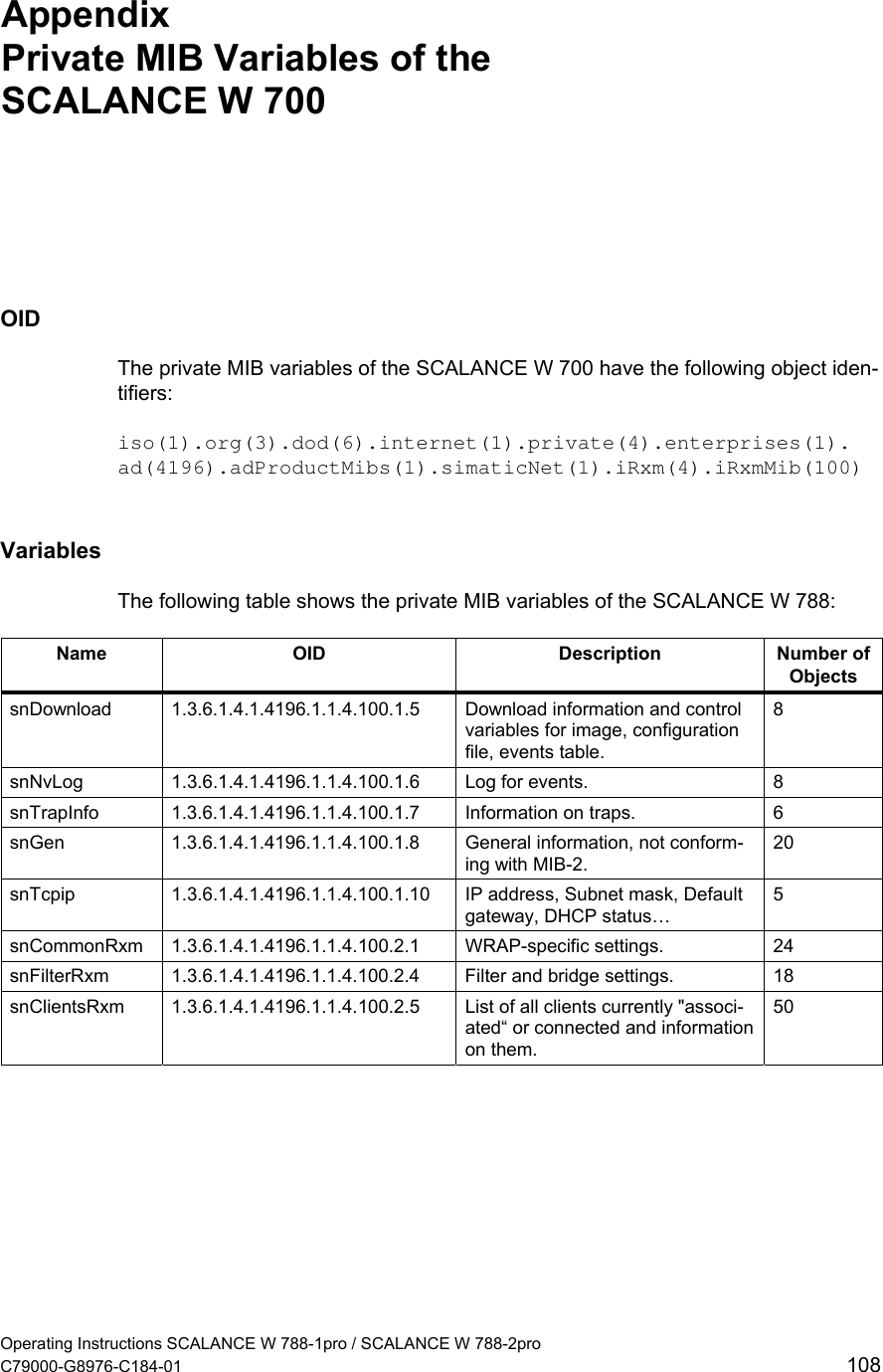   Appendix    Private MIB Variables of the SCALANCE W 700 OID The private MIB variables of the SCALANCE W 700 have the following object iden-tifiers: iso(1).org(3).dod(6).internet(1).private(4).enterprises(1). ad(4196).adProductMibs(1).simaticNet(1).iRxm(4).iRxmMib(100) Variables The following table shows the private MIB variables of the SCALANCE W 788: Name OID  Description Number of Objects snDownload 1.3.6.1.4.1.4196.1.1.4.100.1.5  Download information and control variables for image, configuration file, events table. 8 snNvLog 1.3.6.1.4.1.4196.1.1.4.100.1.6  Log for events.   8 snTrapInfo 1.3.6.1.4.1.4196.1.1.4.100.1.7  Information on traps.  6 snGen 1.3.6.1.4.1.4196.1.1.4.100.1.8  General information, not conform-ing with MIB-2. 20 snTcpip 1.3.6.1.4.1.4196.1.1.4.100.1.10  IP address, Subnet mask, Default gateway, DHCP status… 5 snCommonRxm 1.3.6.1.4.1.4196.1.1.4.100.2.1 WRAP-specific settings.  24 snFilterRxm 1.3.6.1.4.1.4196.1.1.4.100.2.4  Filter and bridge settings. snClientsRxm 1.3.6.1.4.1.4196.1.1.4.100.2.5  List of all clients currently &quot;associ-ated“ or connected and information on them. 50 18   Operating Instructions SCALANCE W 788-1pro / SCALANCE W 788-2pro C79000-G8976-C184-01  108 