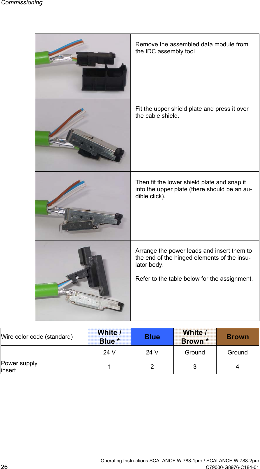 Commissioning   Operating Instructions SCALANCE W 788-1pro / SCALANCE W 788-2pro 26  C79000-G8976-C184-01  Remove the assembled data module from the IDC assembly tool.  Fit the upper shield plate and press it over the cable shield.   Then fit the lower shield plate and snap it into the upper plate (there should be an au-dible click).  Arrange the power leads and insert them to the end of the hinged elements of the insu-lator body.  Refer to the table below for the assignment.  Wire color code (standard)  White / Blue *  Blue  White /  Brown *  Brown   24 V  24 V  Ground  Ground Power supply  insert  1 2 3 4  