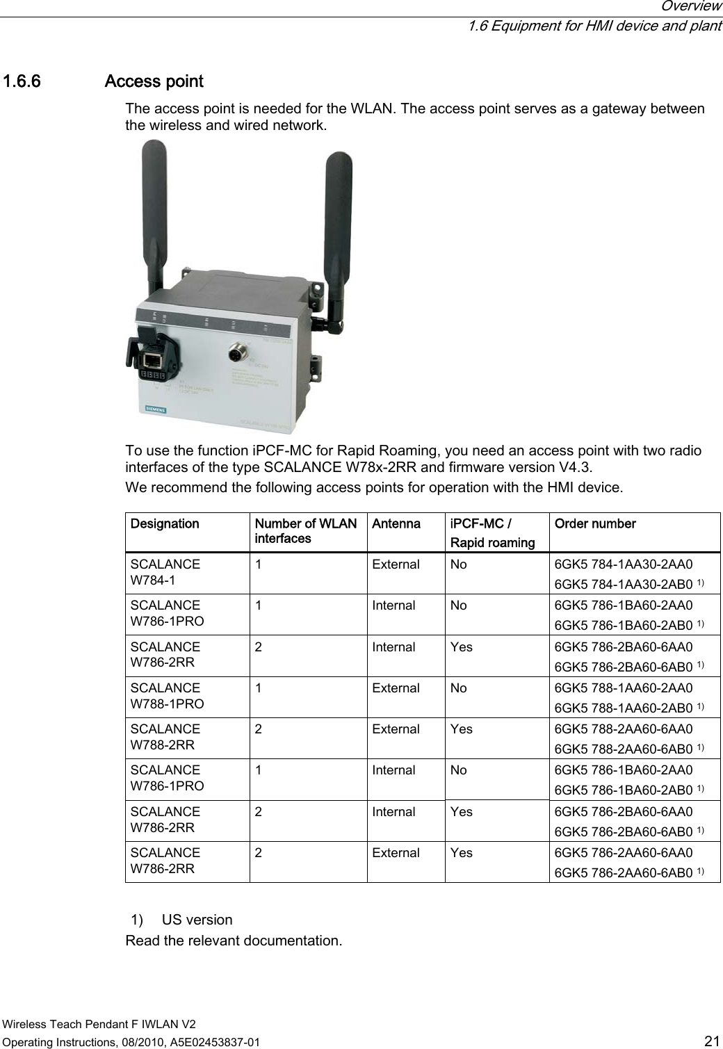  Overview   1.6 Equipment for HMI device and plant Wireless Teach Pendant F IWLAN V2 Operating Instructions, 08/2010, A5E02453837-01  21 1.6.6 Access point The access point is needed for the WLAN. The access point serves as a gateway between the wireless and wired network.  To use the function iPCF-MC for Rapid Roaming, you need an access point with two radio interfaces of the type SCALANCE W78x-2RR and firmware version V4.3. We recommend the following access points for operation with the HMI device.  Designation  Number of WLAN interfaces Antenna  iPCF-MC / Rapid roaming Order number SCALANCE W784-1 1  External  No  6GK5 784-1AA30-2AA0 6GK5 784-1AA30-2AB0 1) SCALANCE W786-1PRO 1  Internal  No  6GK5 786-1BA60-2AA0 6GK5 786-1BA60-2AB0 1) SCALANCE W786-2RR 2  Internal  Yes  6GK5 786-2BA60-6AA0 6GK5 786-2BA60-6AB0 1) SCALANCE W788-1PRO 1  External  No  6GK5 788-1AA60-2AA0 6GK5 788-1AA60-2AB0 1) SCALANCE W788-2RR 2  External  Yes  6GK5 788-2AA60-6AA0 6GK5 788-2AA60-6AB0 1) SCALANCE W786-1PRO 1  Internal  No  6GK5 786-1BA60-2AA0 6GK5 786-1BA60-2AB0 1) SCALANCE W786-2RR 2  Internal  Yes  6GK5 786-2BA60-6AA0 6GK5 786-2BA60-6AB0 1) SCALANCE W786-2RR 2  External  Yes  6GK5 786-2AA60-6AA0 6GK5 786-2AA60-6AB0 1)   1)  US version Read the relevant documentation. PRELIMINARY II 1.7.2010