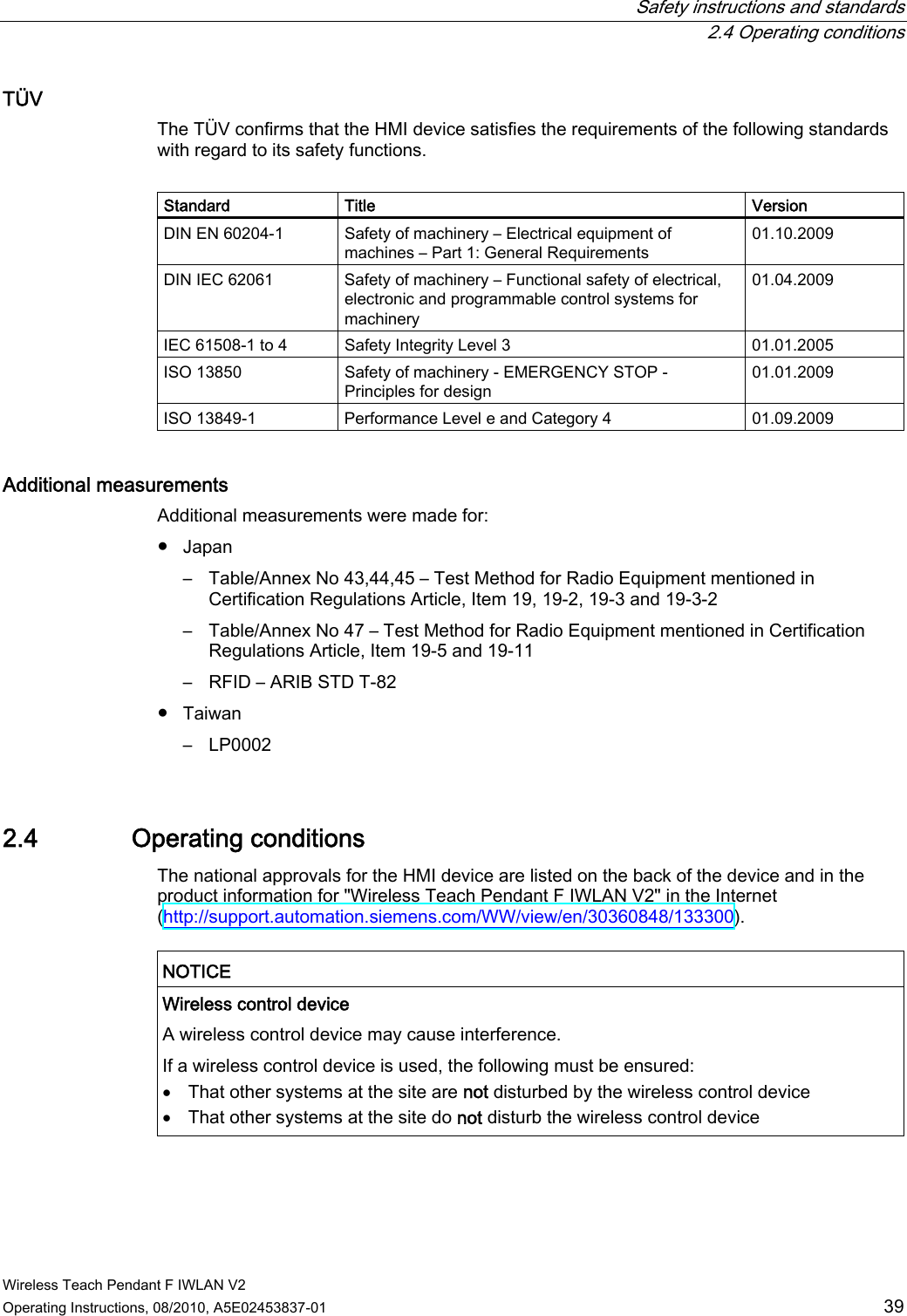  Safety instructions and standards  2.4 Operating conditions Wireless Teach Pendant F IWLAN V2 Operating Instructions, 08/2010, A5E02453837-01  39 TÜV  The TÜV confirms that the HMI device satisfies the requirements of the following standards with regard to its safety functions.  Standard  Title  Version DIN EN 60204-1  Safety of machinery – Electrical equipment of machines – Part 1: General Requirements 01.10.2009 DIN IEC 62061  Safety of machinery – Functional safety of electrical, electronic and programmable control systems for machinery 01.04.2009 IEC 61508-1 to 4  Safety Integrity Level 3  01.01.2005 ISO 13850  Safety of machinery - EMERGENCY STOP - Principles for design 01.01.2009 ISO 13849-1  Performance Level e and Category 4  01.09.2009 Additional measurements Additional measurements were made for: ●  Japan –  Table/Annex No 43,44,45 – Test Method for Radio Equipment mentioned in Certification Regulations Article, Item 19, 19-2, 19-3 and 19-3-2 –  Table/Annex No 47 – Test Method for Radio Equipment mentioned in Certification Regulations Article, Item 19-5 and 19-11 –  RFID – ARIB STD T-82 ●  Taiwan –  LP0002 2.4 Operating conditions The national approvals for the HMI device are listed on the back of the device and in the product information for &quot;Wireless Teach Pendant F IWLAN V2&quot; in the Internet (http://support.automation.siemens.com/WW/view/en/30360848/133300).  NOTICE  Wireless control device A wireless control device may cause interference. If a wireless control device is used, the following must be ensured:  That other systems at the site are not disturbed by the wireless control device  That other systems at the site do not disturb the wireless control device  PRELIMINARY II 1.7.2010