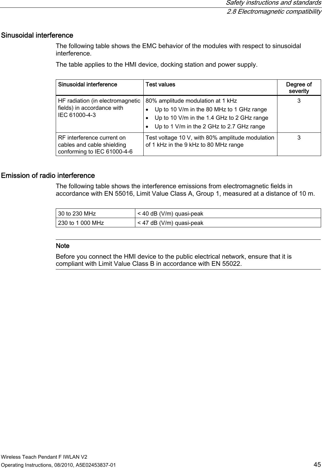  Safety instructions and standards   2.8 Electromagnetic compatibility Wireless Teach Pendant F IWLAN V2 Operating Instructions, 08/2010, A5E02453837-01  45 Sinusoidal interference  The following table shows the EMC behavior of the modules with respect to sinusoidal interference. The table applies to the HMI device, docking station and power supply.  Sinusoidal interference  Test values  Degree of severity HF radiation (in electromagnetic fields) in accordance with IEC 61000-4-3 80% amplitude modulation at 1 kHz  Up to 10 V/m in the 80 MHz to 1 GHz range  Up to 10 V/m in the 1.4 GHz to 2 GHz range  Up to 1 V/m in the 2 GHz to 2.7 GHz range 3 RF interference current on cables and cable shielding conforming to IEC 61000-4-6 Test voltage 10 V, with 80% amplitude modulation of 1 kHz in the 9 kHz to 80 MHz range 3 Emission of radio interference  The following table shows the interference emissions from electromagnetic fields in accordance with EN 55016, Limit Value Class A, Group 1, measured at a distance of 10 m.   30 to 230 MHz  &lt; 40 dB (V/m) quasi-peak 230 to 1 000 MHz  &lt; 47 dB (V/m) quasi-peak    Note Before you connect the HMI device to the public electrical network, ensure that it is compliant with Limit Value Class B in accordance with EN 55022.  PRELIMINARY II 1.7.2010