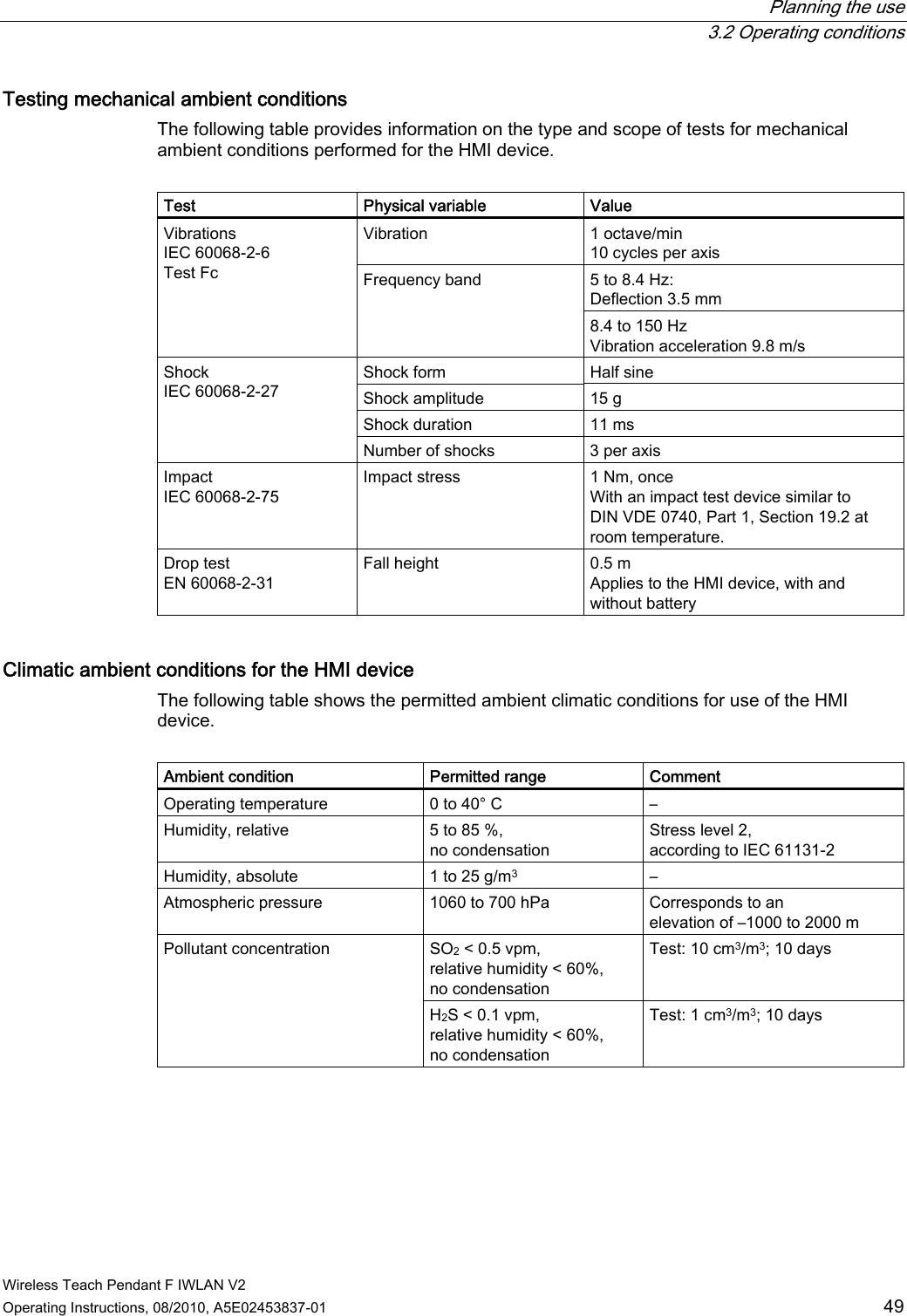  Planning the use  3.2 Operating conditions Wireless Teach Pendant F IWLAN V2 Operating Instructions, 08/2010, A5E02453837-01  49 Testing mechanical ambient conditions  The following table provides information on the type and scope of tests for mechanical ambient conditions performed for the HMI device.  Test   Physical variable  Value Vibration  1 octave/min 10 cycles per axis 5 to 8.4 Hz: Deflection 3.5 mm Vibrations IEC 60068-2-6 Test Fc  Frequency band 8.4 to 150 Hz Vibration acceleration 9.8 m/s Shock form  Half sine Shock amplitude  15 g Shock duration  11 ms Shock IEC 60068-2-27 Number of shocks  3 per axis Impact IEC 60068-2-75 Impact stress   1 Nm, once With an impact test device similar to DIN VDE 0740, Part 1, Section 19.2 at room temperature. Drop test EN 60068-2-31 Fall height  0.5 m Applies to the HMI device, with and without battery Climatic ambient conditions for the HMI device  The following table shows the permitted ambient climatic conditions for use of the HMI device.  Ambient condition  Permitted range   Comment Operating temperature  0 to 40° C  – Humidity, relative  5 to 85 %, no condensation Stress level 2, according to IEC 61131-2 Humidity, absolute  1 to 25 g/m3 – Atmospheric pressure  1060 to 700 hPa  Corresponds to an  elevation of –1000 to 2000 m SO2 &lt; 0.5 vpm, relative humidity &lt; 60%, no condensation Test: 10 cm3/m3; 10 days Pollutant concentration H2S &lt; 0.1 vpm, relative humidity &lt; 60%, no condensation Test: 1 cm3/m3; 10 days PRELIMINARY II 1.7.2010