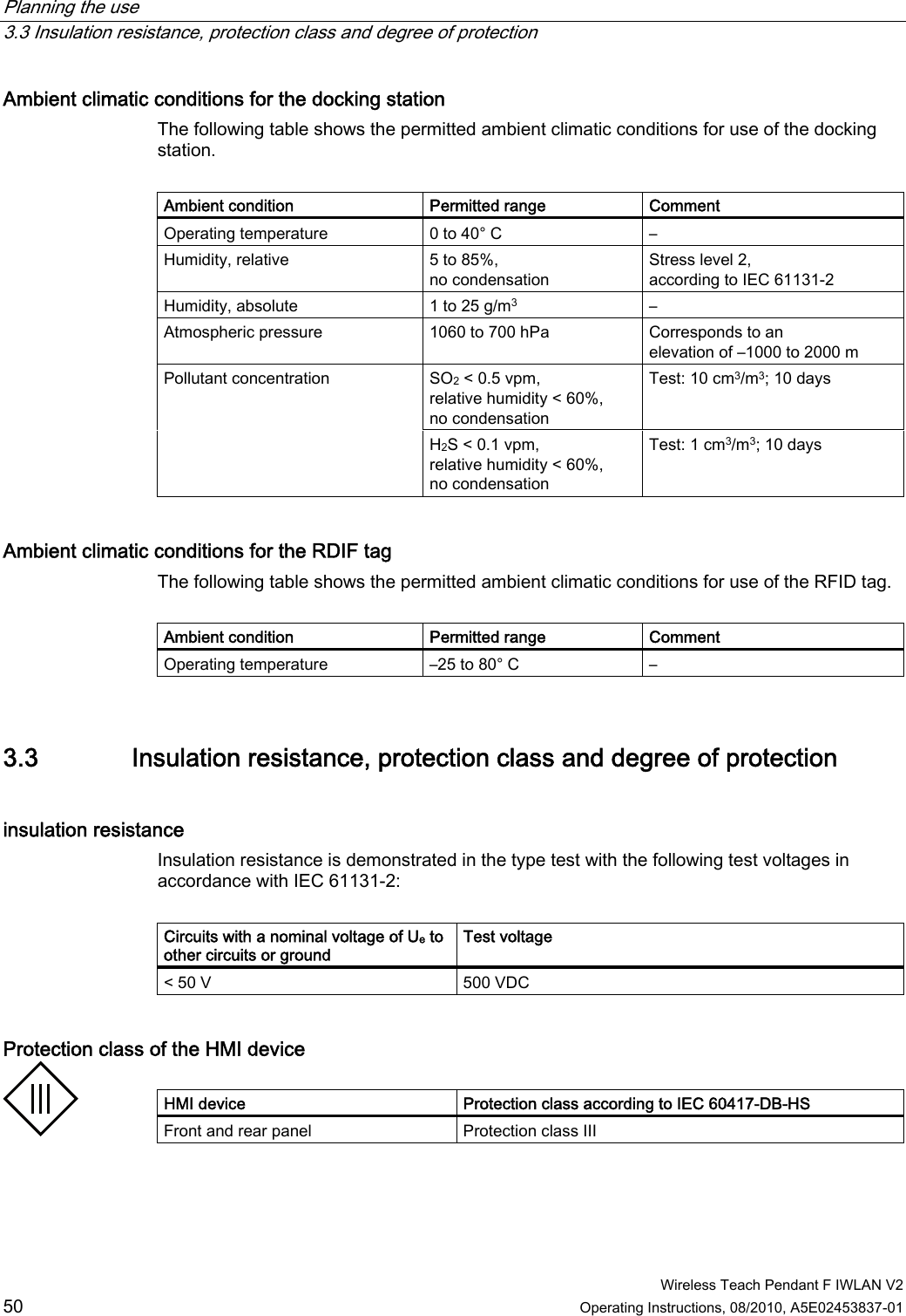 Planning the use   3.3 Insulation resistance, protection class and degree of protection  Wireless Teach Pendant F IWLAN V2 50 Operating Instructions, 08/2010, A5E02453837-01 Ambient climatic conditions for the docking station  The following table shows the permitted ambient climatic conditions for use of the docking station.  Ambient condition  Permitted range   Comment Operating temperature  0 to 40° C  – Humidity, relative  5 to 85%, no condensation Stress level 2, according to IEC 61131-2 Humidity, absolute  1 to 25 g/m3 – Atmospheric pressure  1060 to 700 hPa  Corresponds to an  elevation of –1000 to 2000 m SO2 &lt; 0.5 vpm, relative humidity &lt; 60%, no condensation Test: 10 cm3/m3; 10 days  Pollutant concentration H2S &lt; 0.1 vpm, relative humidity &lt; 60%, no condensation Test: 1 cm3/m3; 10 days  Ambient climatic conditions for the RDIF tag  The following table shows the permitted ambient climatic conditions for use of the RFID tag.  Ambient condition  Permitted range   Comment Operating temperature  –25 to 80° C  – 3.3 Insulation resistance, protection class and degree of protection insulation resistance  Insulation resistance is demonstrated in the type test with the following test voltages in accordance with IEC 61131-2:  Circuits with a nominal voltage of Ue to other circuits or ground Test voltage &lt; 50 V  500 VDC Protection class of the HMI device   HMI device  Protection class according to IEC 60417-DB-HS Front and rear panel  Protection class III PRELIMINARY II 1.7.2010