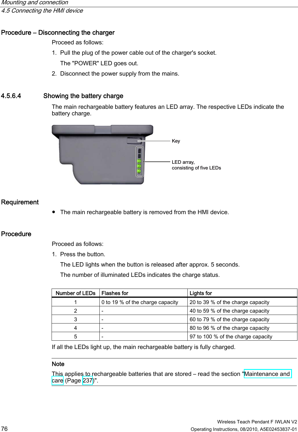 Mounting and connection   4.5 Connecting the HMI device  Wireless Teach Pendant F IWLAN V2 76 Operating Instructions, 08/2010, A5E02453837-01 Procedure – Disconnecting the charger Proceed as follows: 1. Pull the plug of the power cable out of the charger&apos;s socket. The &quot;POWER&quot; LED goes out. 2. Disconnect the power supply from the mains. 4.5.6.4 Showing the battery charge The main rechargeable battery features an LED array. The respective LEDs indicate the battery charge. .H\/(&apos;DUUD\FRQVLVWLQJRIILYH/(&apos;V Requirement  ●  The main rechargeable battery is removed from the HMI device. Procedure  Proceed as follows: 1. Press the button. The LED lights when the button is released after approx. 5 seconds. The number of illuminated LEDs indicates the charge status.   Number of LEDs  Flashes for  Lights for 1  0 to 19 % of the charge capacity  20 to 39 % of the charge capacity 2  -  40 to 59 % of the charge capacity 3  -  60 to 79 % of the charge capacity 4  -  80 to 96 % of the charge capacity 5  -  97 to 100 % of the charge capacity If all the LEDs light up, the main rechargeable battery is fully charged.   Note This applies to rechargeable batteries that are stored – read the section &quot;Maintenance and care (Page 237)&quot;.  PRELIMINARY II 1.7.2010