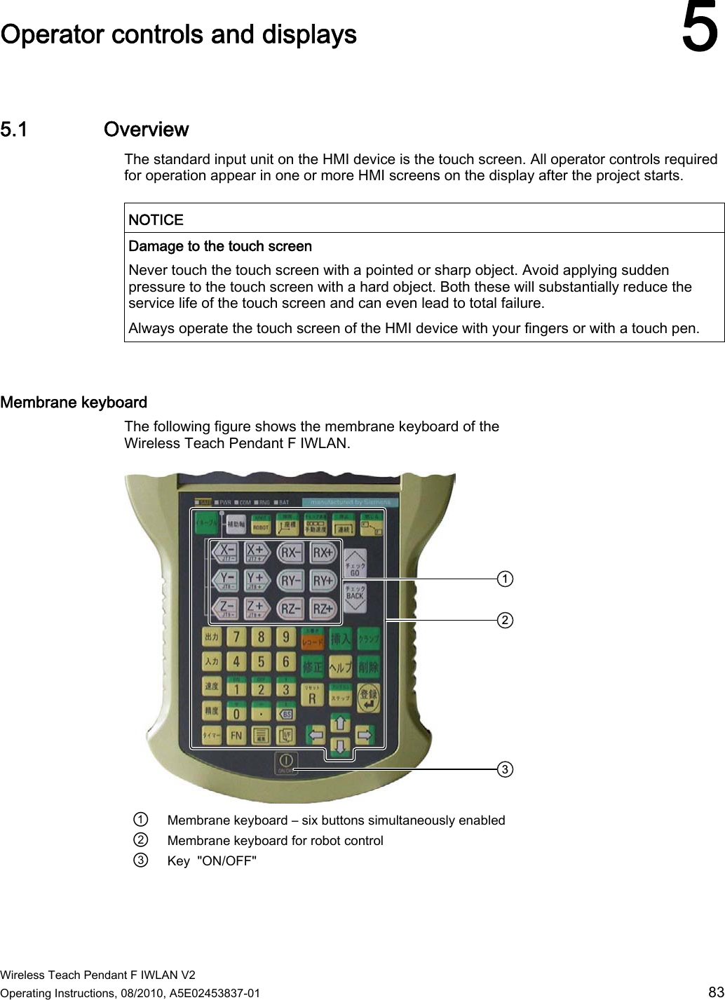  Wireless Teach Pendant F IWLAN V2 Operating Instructions, 08/2010, A5E02453837-01  83 Operator controls and displays 55.1 Overview The standard input unit on the HMI device is the touch screen. All operator controls required for operation appear in one or more HMI screens on the display after the project starts.  NOTICE  Damage to the touch screen Never touch the touch screen with a pointed or sharp object. Avoid applying sudden pressure to the touch screen with a hard object. Both these will substantially reduce the service life of the touch screen and can even lead to total failure. Always operate the touch screen of the HMI device with your fingers or with a touch pen.  Membrane keyboard  The following figure shows the membrane keyboard of the Wireless Teach Pendant F IWLAN.  ①  Membrane keyboard – six buttons simultaneously enabled ②  Membrane keyboard for robot control ③  Key  &quot;ON/OFF&quot; PRELIMINARY II 1.7.2010
