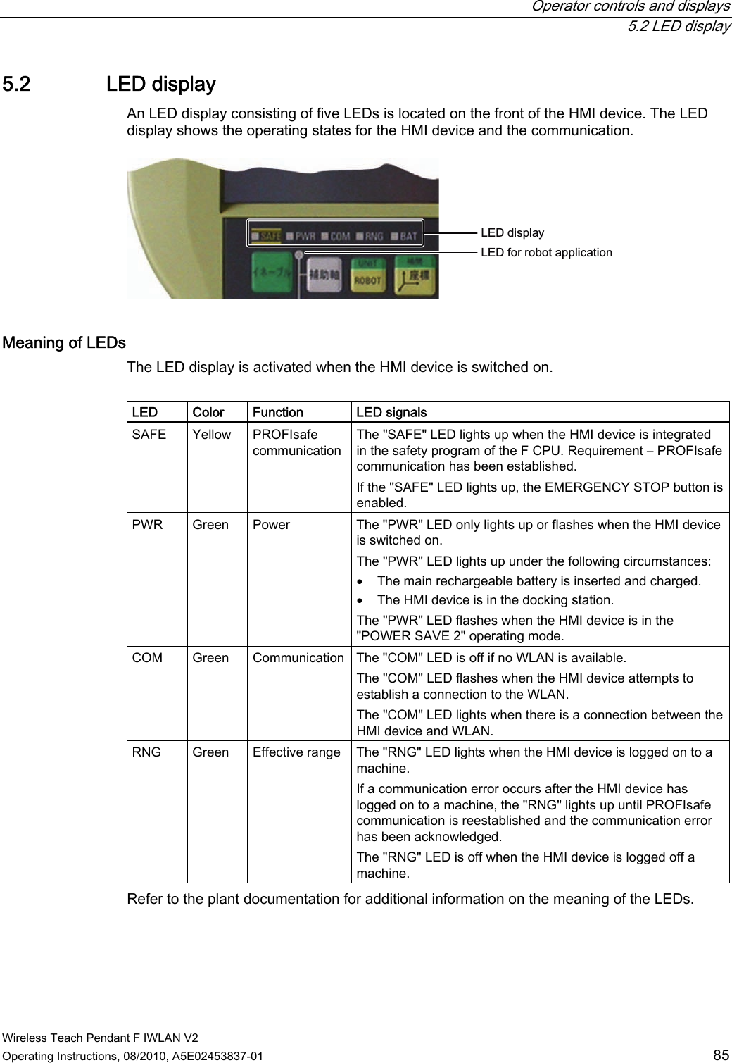  Operator controls and displays  5.2 LED display Wireless Teach Pendant F IWLAN V2 Operating Instructions, 08/2010, A5E02453837-01  85 5.2 LED display An LED display consisting of five LEDs is located on the front of the HMI device. The LED display shows the operating states for the HMI device and the communication. /(&apos;GLVSOD\/(&apos;IRUURERWDSSOLFDWLRQ Meaning of LEDs  The LED display is activated when the HMI device is switched on.  LED  Color  Function  LED signals SAFE  Yellow  PROFIsafe communication The &quot;SAFE&quot; LED lights up when the HMI device is integrated in the safety program of the F CPU. Requirement – PROFIsafe communication has been established. If the &quot;SAFE&quot; LED lights up, the EMERGENCY STOP button is enabled.  PWR  Green  Power  The &quot;PWR&quot; LED only lights up or flashes when the HMI device is switched on. The &quot;PWR&quot; LED lights up under the following circumstances:   The main rechargeable battery is inserted and charged.  The HMI device is in the docking station. The &quot;PWR&quot; LED flashes when the HMI device is in the &quot;POWER SAVE 2&quot; operating mode. COM  Green  Communication The &quot;COM&quot; LED is off if no WLAN is available. The &quot;COM&quot; LED flashes when the HMI device attempts to establish a connection to the WLAN. The &quot;COM&quot; LED lights when there is a connection between the HMI device and WLAN.  RNG  Green  Effective range  The &quot;RNG&quot; LED lights when the HMI device is logged on to a machine. If a communication error occurs after the HMI device has logged on to a machine, the &quot;RNG&quot; lights up until PROFIsafe communication is reestablished and the communication error has been acknowledged. The &quot;RNG&quot; LED is off when the HMI device is logged off a machine.  Refer to the plant documentation for additional information on the meaning of the LEDs. PRELIMINARY II 1.7.2010