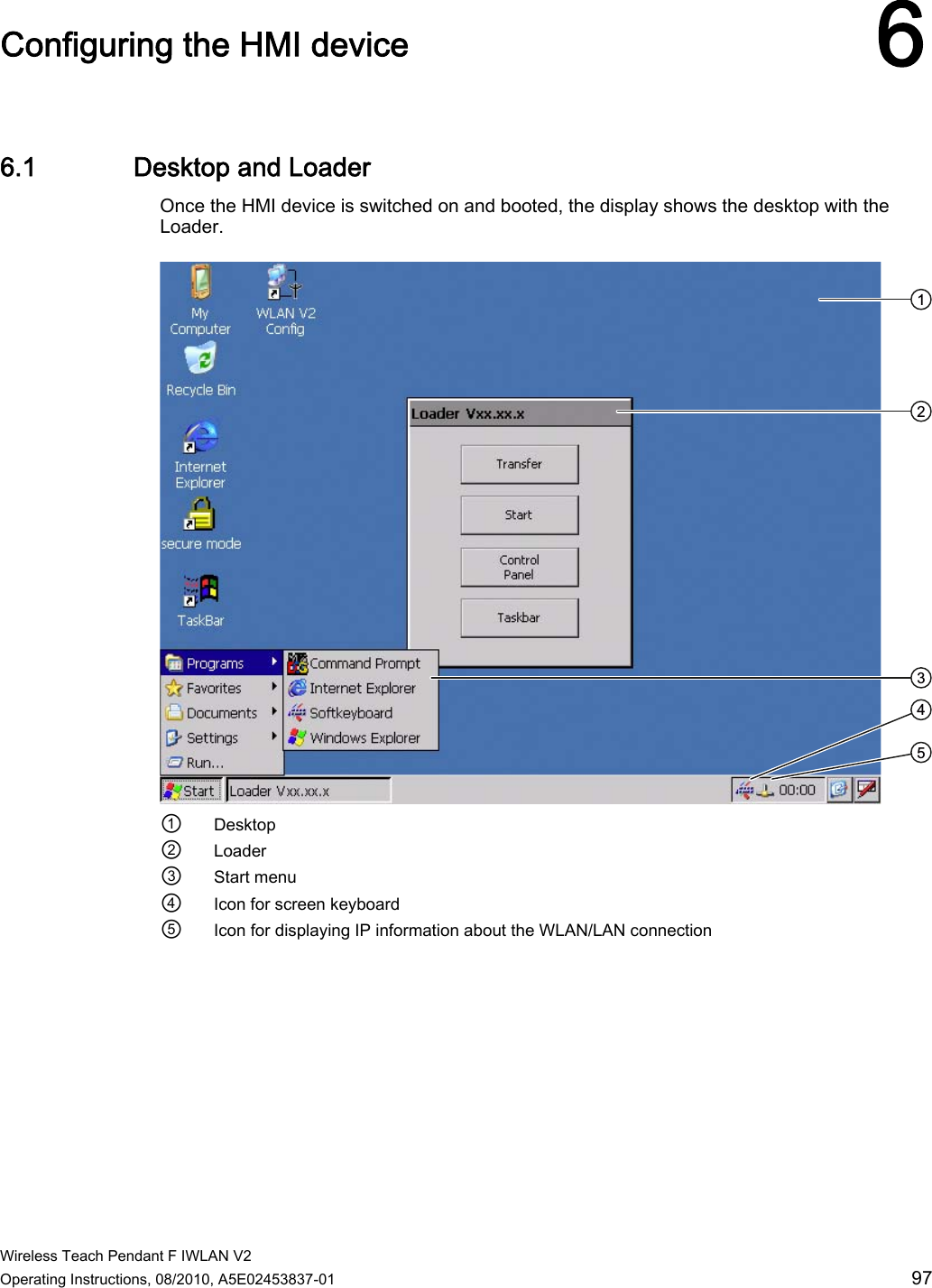  Wireless Teach Pendant F IWLAN V2 Operating Instructions, 08/2010, A5E02453837-01  97 Configuring the HMI device 66.1 Desktop and Loader Once the HMI device is switched on and booted, the display shows the desktop with the Loader.  ①  Desktop ②  Loader ③  Start menu  ④  Icon for screen keyboard ⑤  Icon for displaying IP information about the WLAN/LAN connection PRELIMINARY II 1.7.2010