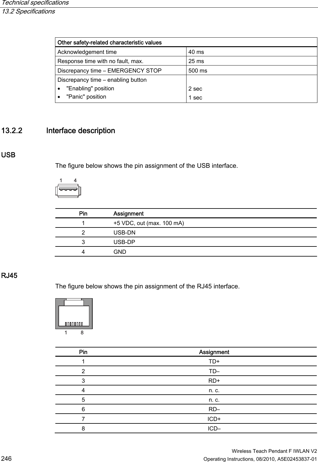 Technical specifications   13.2 Specifications  Wireless Teach Pendant F IWLAN V2 246 Operating Instructions, 08/2010, A5E02453837-01  Other safety-related characteristic values Acknowledgement time  40 ms Response time with no fault, max.  25 ms Discrepancy time – EMERGENCY STOP  500 ms Discrepancy time – enabling button  &quot;Enabling&quot; position  &quot;Panic&quot; position  2 sec 1 sec 13.2.2 Interface description USB  The figure below shows the pin assignment of the USB interface.   Pin  Assignment 1  +5 VDC, out (max. 100 mA) 2  USB-DN 3  USB-DP 4  GND RJ45  The figure below shows the pin assignment of the RJ45 interface.   Pin  Assignment 1  TD+ 2  TD– 3  RD+ 4  n. c. 5  n. c. 6  RD– 7  ICD+ 8  ICD– PRELIMINARY II 1.7.2010