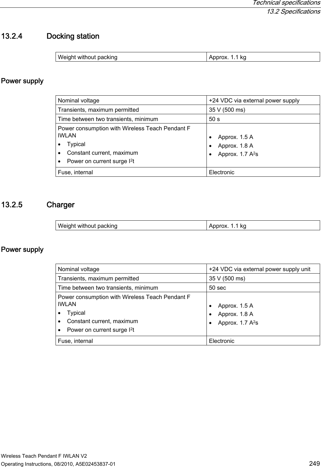  Technical specifications  13.2 Specifications Wireless Teach Pendant F IWLAN V2 Operating Instructions, 08/2010, A5E02453837-01  249 13.2.4 Docking station  Weight without packing  Approx. 1.1 kg Power supply   Nominal voltage  +24 VDC via external power supply Transients, maximum permitted  35 V (500 ms) Time between two transients, minimum  50 s Power consumption with Wireless Teach Pendant F IWLAN  Typical  Constant current, maximum  Power on current surge I2t   Approx. 1.5 A  Approx. 1.8 A  Approx. 1.7 A2s Fuse, internal  Electronic 13.2.5 Charger  Weight without packing  Approx. 1.1 kg Power supply   Nominal voltage  +24 VDC via external power supply unit Transients, maximum permitted  35 V (500 ms) Time between two transients, minimum  50 sec Power consumption with Wireless Teach Pendant F IWLAN  Typical  Constant current, maximum  Power on current surge I2t   Approx. 1.5 A  Approx. 1.8 A  Approx. 1.7 A2s Fuse, internal  Electronic PRELIMINARY II 1.7.2010