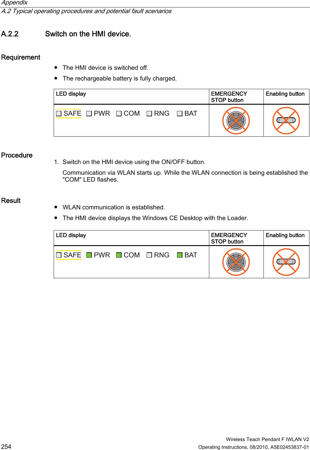 Appendix   A.2 Typical operating procedures and potential fault scenarios  Wireless Teach Pendant F IWLAN V2 254 Operating Instructions, 08/2010, A5E02453837-01 A.2.2 Switch on the HMI device. Requirement  ●  The HMI device is switched off. ●  The rechargeable battery is fully charged.  LED display  EMERGENCY STOP button Enabling button 6$)( 3:5 &amp;20 51* %$7    Procedure  1. Switch on the HMI device using the ON/OFF button. Communication via WLAN starts up. While the WLAN connection is being established the &quot;COM&quot; LED flashes. Result  ●  WLAN communication is established. ●  The HMI device displays the Windows CE Desktop with the Loader.  LED display  EMERGENCY STOP button Enabling button 6$)( 3:5 &amp;20 51* %$7    PRELIMINARY II 1.7.2010