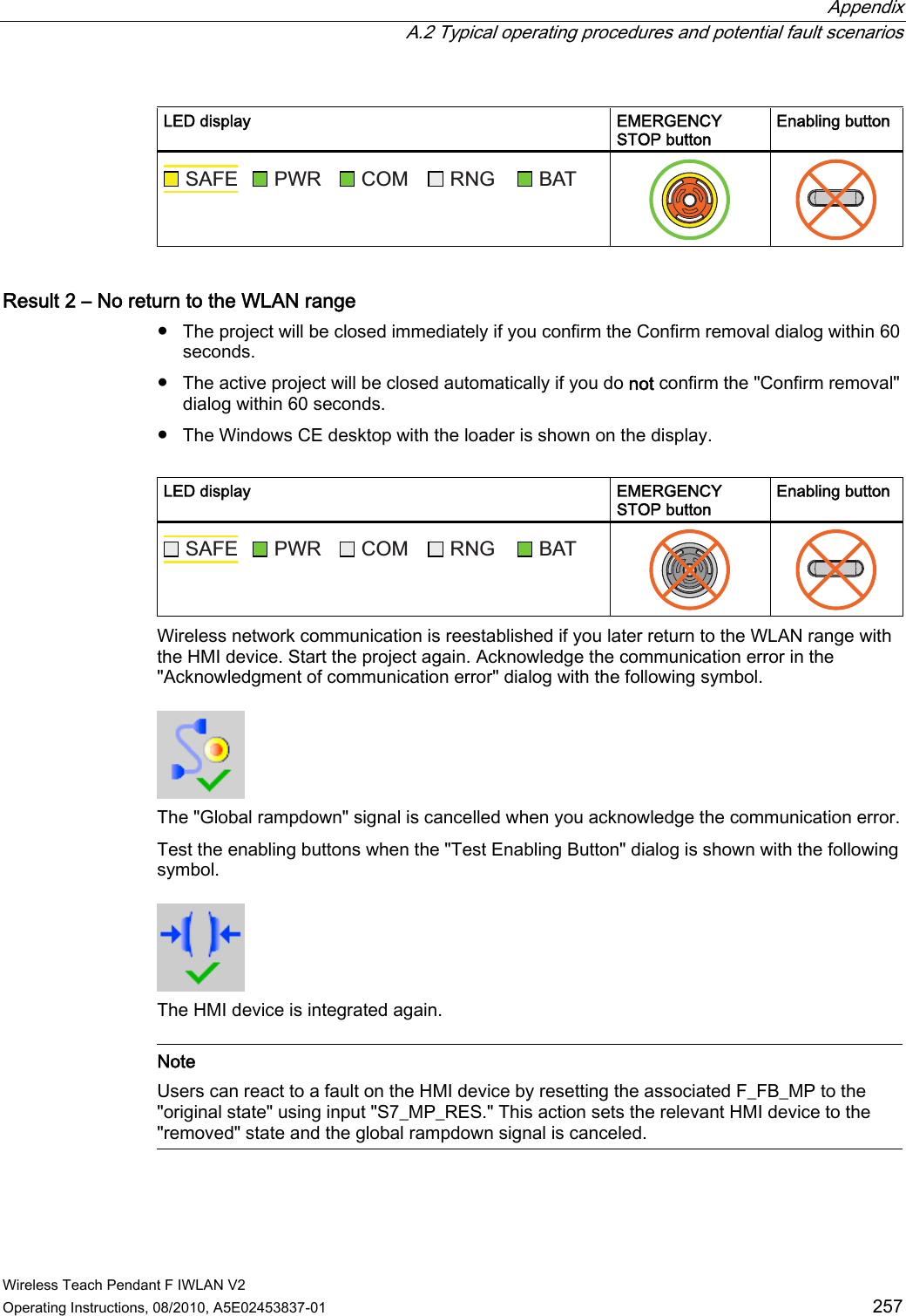  Appendix   A.2 Typical operating procedures and potential fault scenarios Wireless Teach Pendant F IWLAN V2 Operating Instructions, 08/2010, A5E02453837-01  257  LED display  EMERGENCY STOP button Enabling button 6$)( 3:5 &amp;20 51* %$7    Result 2 – No return to the WLAN range ●  The project will be closed immediately if you confirm the Confirm removal dialog within 60 seconds. ●  The active project will be closed automatically if you do not confirm the &quot;Confirm removal&quot; dialog within 60 seconds. ●  The Windows CE desktop with the loader is shown on the display.  LED display  EMERGENCY STOP button Enabling button 6$)( 3:5 &amp;20 51* %$7    Wireless network communication is reestablished if you later return to the WLAN range with the HMI device. Start the project again. Acknowledge the communication error in the &quot;Acknowledgment of communication error&quot; dialog with the following symbol.  The &quot;Global rampdown&quot; signal is cancelled when you acknowledge the communication error. Test the enabling buttons when the &quot;Test Enabling Button&quot; dialog is shown with the following symbol.  The HMI device is integrated again.   Note Users can react to a fault on the HMI device by resetting the associated F_FB_MP to the &quot;original state&quot; using input &quot;S7_MP_RES.&quot; This action sets the relevant HMI device to the &quot;removed&quot; state and the global rampdown signal is canceled.  PRELIMINARY II 1.7.2010