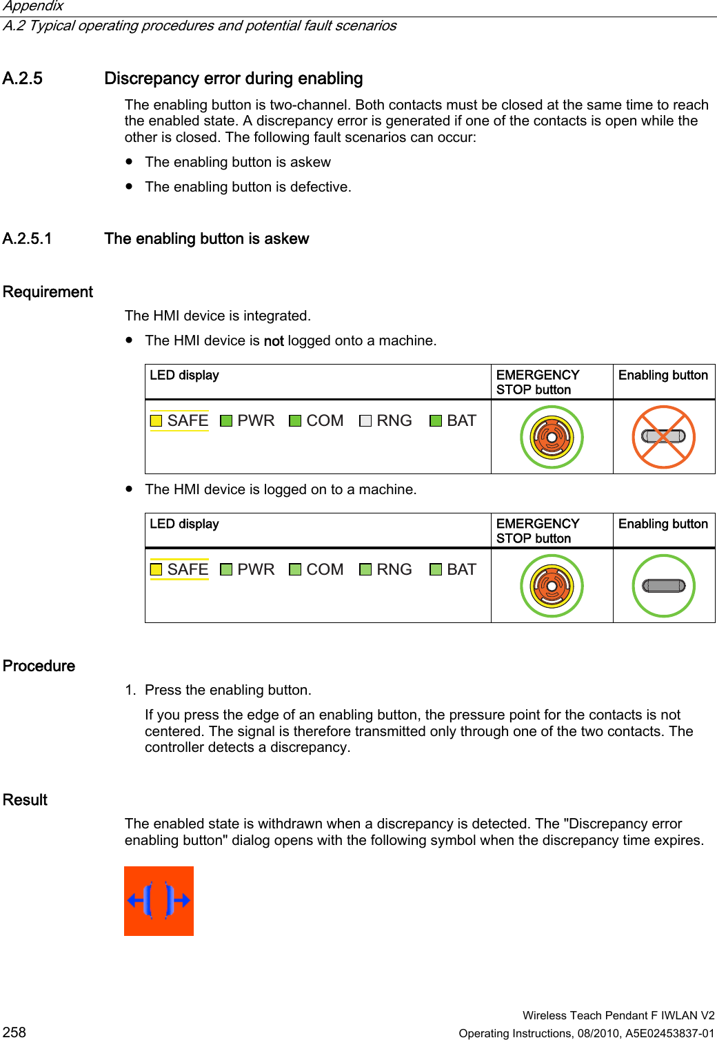 Appendix   A.2 Typical operating procedures and potential fault scenarios  Wireless Teach Pendant F IWLAN V2 258 Operating Instructions, 08/2010, A5E02453837-01 A.2.5 Discrepancy error during enabling The enabling button is two-channel. Both contacts must be closed at the same time to reach the enabled state. A discrepancy error is generated if one of the contacts is open while the other is closed. The following fault scenarios can occur: ●  The enabling button is askew ●  The enabling button is defective. A.2.5.1 The enabling button is askew Requirement The HMI device is integrated.  ●  The HMI device is not logged onto a machine.  LED display  EMERGENCY STOP button Enabling button6$)( 3:5 &amp;20 51* %$7    ●  The HMI device is logged on to a machine.  LED display  EMERGENCY STOP button Enabling button6$)( 3:5 &amp;20 51* %$7    Procedure 1. Press the enabling button. If you press the edge of an enabling button, the pressure point for the contacts is not centered. The signal is therefore transmitted only through one of the two contacts. The controller detects a discrepancy. Result The enabled state is withdrawn when a discrepancy is detected. The &quot;Discrepancy error enabling button&quot; dialog opens with the following symbol when the discrepancy time expires.  PRELIMINARY II 1.7.2010