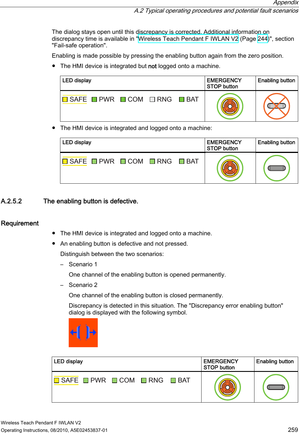  Appendix   A.2 Typical operating procedures and potential fault scenarios Wireless Teach Pendant F IWLAN V2 Operating Instructions, 08/2010, A5E02453837-01  259 The dialog stays open until this discrepancy is corrected. Additional information on discrepancy time is available in &quot;Wireless Teach Pendant F IWLAN V2 (Page 244)&quot;, section &quot;Fail-safe operation&quot;. Enabling is made possible by pressing the enabling button again from the zero position. ●  The HMI device is integrated but not logged onto a machine.  LED display  EMERGENCY STOP button Enabling button6$)( 3:5 &amp;20 51* %$7    ●  The HMI device is integrated and logged onto a machine:  LED display  EMERGENCY STOP button Enabling button6$)( 3:5 &amp;20 51* %$7    A.2.5.2 The enabling button is defective. Requirement ●  The HMI device is integrated and logged onto a machine. ●  An enabling button is defective and not pressed. Distinguish between the two scenarios: –  Scenario 1 One channel of the enabling button is opened permanently. –  Scenario 2 One channel of the enabling button is closed permanently. Discrepancy is detected in this situation. The &quot;Discrepancy error enabling button&quot; dialog is displayed with the following symbol.    LED display  EMERGENCY STOP button Enabling button 6$)( 3:5 &amp;20 51* %$7    PRELIMINARY II 1.7.2010