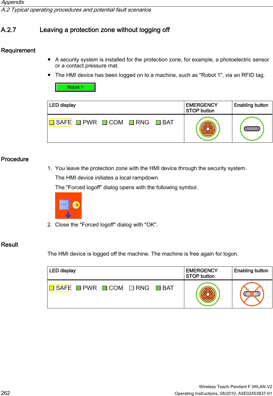 Appendix   A.2 Typical operating procedures and potential fault scenarios  Wireless Teach Pendant F IWLAN V2 262 Operating Instructions, 08/2010, A5E02453837-01 A.2.7 Leaving a protection zone without logging off Requirement ●  A security system is installed for the protection zone, for example, a photoelectric sensor or a contact pressure mat. ●  The HMI device has been logged on to a machine, such as &quot;Robot 1&quot;, via an RFID tag. 5RERW  LED display  EMERGENCY STOP button Enabling button 6$)( 3:5 &amp;20 51* %$7    Procedure 1. You leave the protection zone with the HMI device through the security system. The HMI device initiates a local rampdown. The &quot;Forced logoff&quot; dialog opens with the following symbol.  2. Close the &quot;Forced logoff&quot; dialog with &quot;OK&quot;. Result The HMI device is logged off the machine. The machine is free again for logon.  LED display  EMERGENCY STOP button Enabling button 6$)( 3:5 &amp;20 51* %$7    PRELIMINARY II 1.7.2010