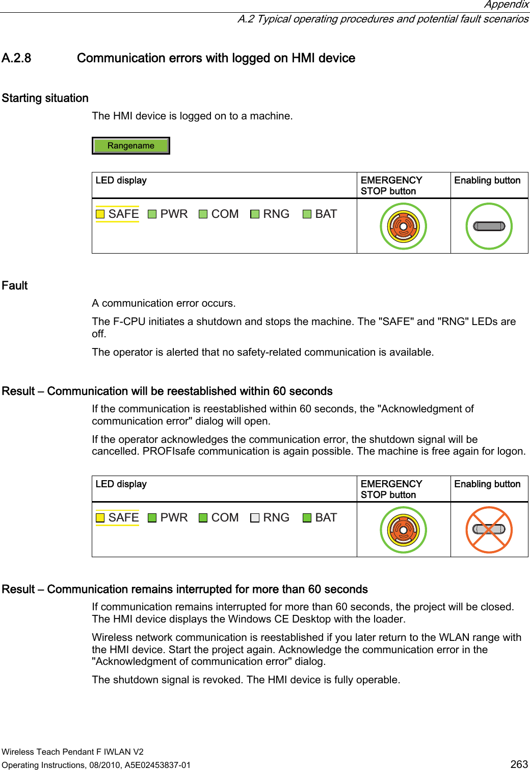  Appendix   A.2 Typical operating procedures and potential fault scenarios Wireless Teach Pendant F IWLAN V2 Operating Instructions, 08/2010, A5E02453837-01  263 A.2.8 Communication errors with logged on HMI device Starting situation The HMI device is logged on to a machine.  5DQJHQDPH  LED display  EMERGENCY STOP button Enabling button 6$)( 3:5 &amp;20 51* %$7    Fault A communication error occurs. The F-CPU initiates a shutdown and stops the machine. The &quot;SAFE&quot; and &quot;RNG&quot; LEDs are off. The operator is alerted that no safety-related communication is available. Result – Communication will be reestablished within 60 seconds If the communication is reestablished within 60 seconds, the &quot;Acknowledgment of communication error&quot; dialog will open. If the operator acknowledges the communication error, the shutdown signal will be cancelled. PROFIsafe communication is again possible. The machine is free again for logon.  LED display  EMERGENCY STOP button Enabling button 6$)( 3:5 &amp;20 51* %$7    Result – Communication remains interrupted for more than 60 seconds If communication remains interrupted for more than 60 seconds, the project will be closed. The HMI device displays the Windows CE Desktop with the loader. Wireless network communication is reestablished if you later return to the WLAN range with the HMI device. Start the project again. Acknowledge the communication error in the &quot;Acknowledgment of communication error&quot; dialog. The shutdown signal is revoked. The HMI device is fully operable. PRELIMINARY II 1.7.2010