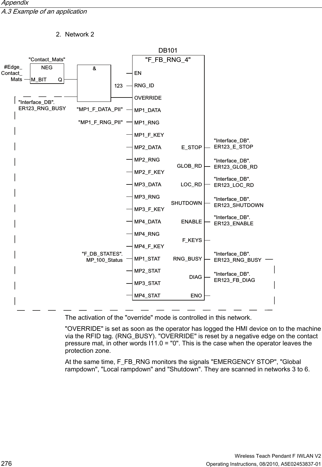 Appendix   A.3 Example of an application  Wireless Teach Pendant F IWLAN V2 276 Operating Instructions, 08/2010, A5E02453837-01 2. Network 2 (GJHB&amp;RQWDFWB0DWV1(*0B%,7 4&amp;RQWDFWB0DWV )B)%B51*B&apos;%(151*B,&apos;29(55,&apos;(03B&apos;$7$03B51*03B)B.(&lt;03B&apos;$7$03B51*03B)B.(&lt;03B&apos;$7$03B51*03B)B.(&lt;03B&apos;$7$03B51*03B)B.(&lt;03B67$703B67$703B67$703B67$7(B6723*/2%B5&apos;/2&amp;B5&apos;6+87&apos;2:1(1$%/()B.(&lt;651*B%86&lt;&apos;,$*(12,QWHUIDFHB&apos;%(5B(B6723,QWHUIDFHB&apos;%(5B*/2%B5&apos;,QWHUIDFHB&apos;%(5B/2&amp;B5&apos;,QWHUIDFHB&apos;%(5B6+87&apos;2:1,QWHUIDFHB&apos;%(5B(1$%/(,QWHUIDFHB&apos;%(5B51*B%86&lt;,QWHUIDFHB&apos;%(5B)%B&apos;,$*03B)B&apos;$7$B3,,03B)B51*B3,,)B&apos;%B67$7(603BB6WDWXV,QWHUIDFHB&apos;%(5B51*B%86&lt; The activation of the &quot;override&quot; mode is controlled in this network. &quot;OVERRIDE&quot; is set as soon as the operator has logged the HMI device on to the machine via the RFID tag. (RNG_BUSY). &quot;OVERRIDE&quot; is reset by a negative edge on the contact pressure mat, in other words I11.0 = &quot;0&quot;. This is the case when the operator leaves the protection zone. At the same time, F_FB_RNG monitors the signals &quot;EMERGENCY STOP&quot;, &quot;Global rampdown&quot;, &quot;Local rampdown&quot; and &quot;Shutdown&quot;. They are scanned in networks 3 to 6. PRELIMINARY II 1.7.2010