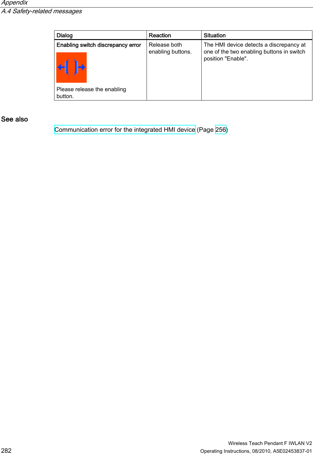 Appendix   A.4 Safety-related messages  Wireless Teach Pendant F IWLAN V2 282 Operating Instructions, 08/2010, A5E02453837-01 Dialog  Reaction  Situation Enabling switch discrepancy error  Please release the enabling button. Release both enabling buttons. The HMI device detects a discrepancy at one of the two enabling buttons in switch position &quot;Enable&quot;. See also Communication error for the integrated HMI device (Page 256) PRELIMINARY II 1.7.2010