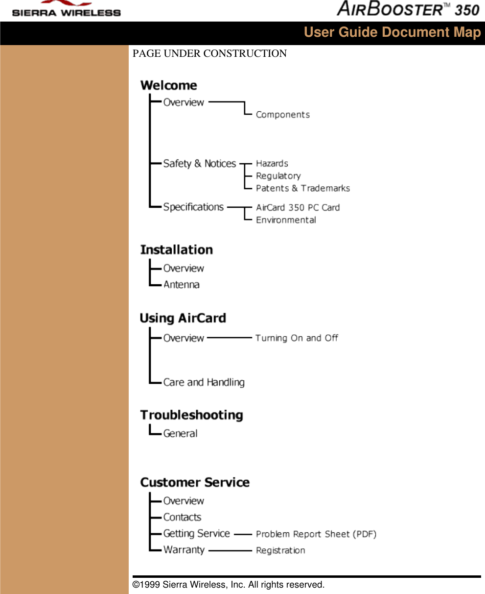 User Guide Document MapPAGE UNDER CONSTRUCTION©1999 Sierra Wireless, Inc. All rights reserved.