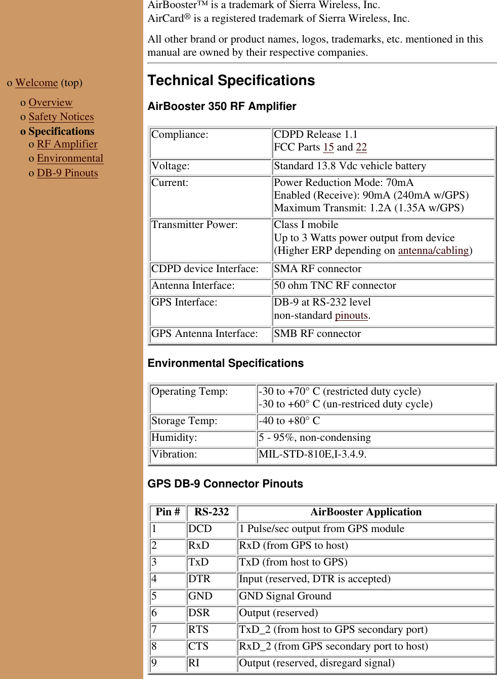 AirBooster™ is a trademark of Sierra Wireless, Inc.AirCard® is a registered trademark of Sierra Wireless, Inc.All other brand or product names, logos, trademarks, etc. mentioned in thismanual are owned by their respective companies.o Welcome (top) o Overviewo Safety Noticeso Specifications o RF Amplifier o Environmental o DB-9 PinoutsTechnical SpecificationsAirBooster 350 RF AmplifierCompliance: CDPD Release 1.1FCC Parts 15 and 22Voltage: Standard 13.8 Vdc vehicle batteryCurrent: Power Reduction Mode: 70mAEnabled (Receive): 90mA (240mA w/GPS)Maximum Transmit: 1.2A (1.35A w/GPS)Transmitter Power: Class I mobileUp to 3 Watts power output from device(Higher ERP depending on antenna/cabling)CDPD device Interface: SMA RF connectorAntenna Interface: 50 ohm TNC RF connectorGPS Interface: DB-9 at RS-232 levelnon-standard pinouts.GPS Antenna Interface: SMB RF connectorEnvironmental SpecificationsOperating Temp: -30 to +70° C (restricted duty cycle)-30 to +60° C (un-restriced duty cycle)Storage Temp: -40 to +80° CHumidity: 5 - 95%, non-condensingVibration: MIL-STD-810E,I-3.4.9.GPS DB-9 Connector PinoutsPin # RS-232 AirBooster Application1 DCD 1 Pulse/sec output from GPS module2 RxD RxD (from GPS to host)3 TxD TxD (from host to GPS)4 DTR Input (reserved, DTR is accepted)5 GND GND Signal Ground6 DSR Output (reserved)7 RTS TxD_2 (from host to GPS secondary port)8 CTS RxD_2 (from GPS secondary port to host)9 RI Output (reserved, disregard signal)