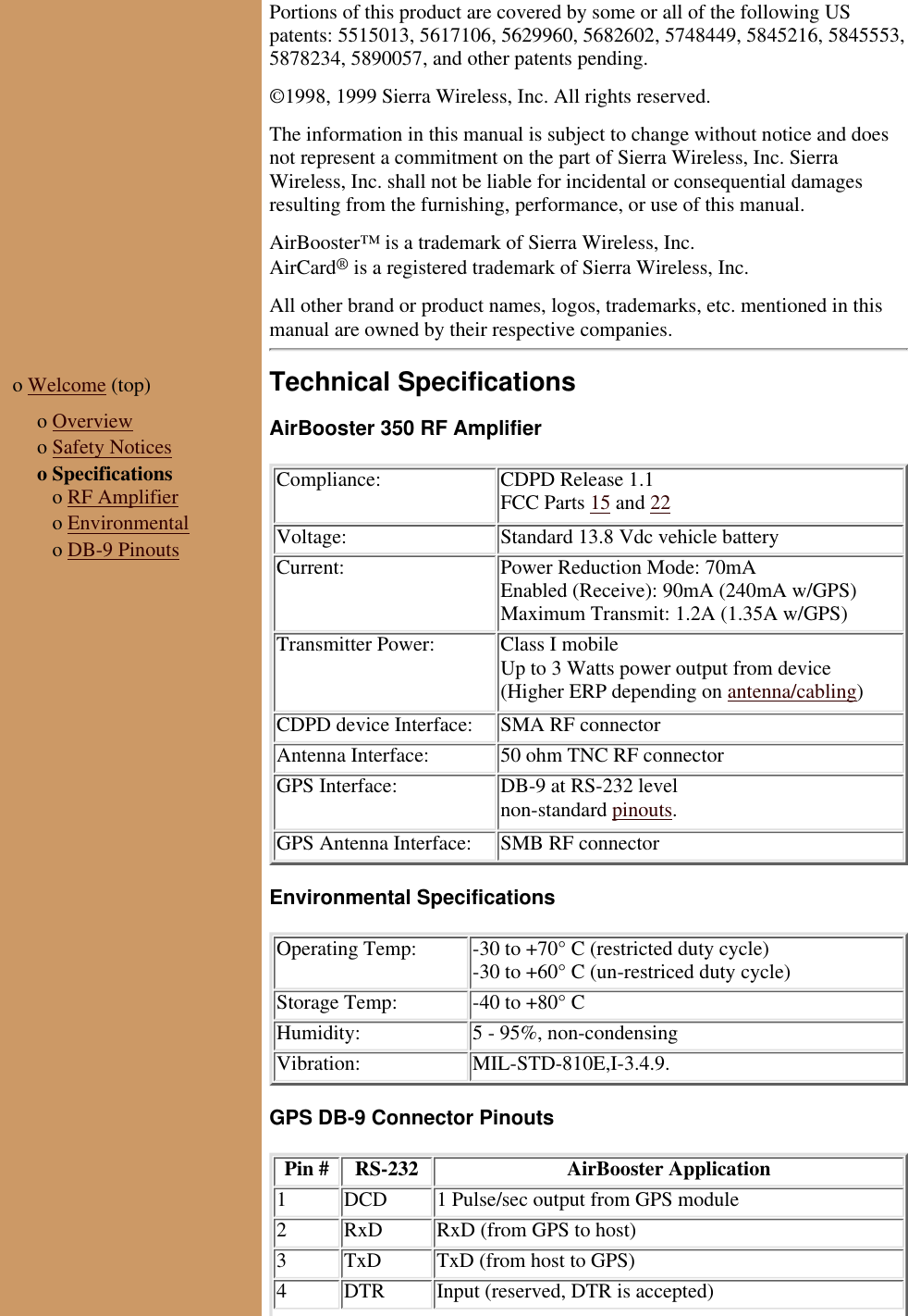 Portions of this product are covered by some or all of the following USpatents: 5515013, 5617106, 5629960, 5682602, 5748449, 5845216, 5845553,5878234, 5890057, and other patents pending.©1998, 1999 Sierra Wireless, Inc. All rights reserved.The information in this manual is subject to change without notice and doesnot represent a commitment on the part of Sierra Wireless, Inc. SierraWireless, Inc. shall not be liable for incidental or consequential damagesresulting from the furnishing, performance, or use of this manual.AirBooster™ is a trademark of Sierra Wireless, Inc.AirCard® is a registered trademark of Sierra Wireless, Inc.All other brand or product names, logos, trademarks, etc. mentioned in thismanual are owned by their respective companies.o Welcome (top)  o Overviewo Safety Noticeso Specifications   o RF Amplifier   o Environmental   o DB-9 PinoutsTechnical SpecificationsAirBooster 350 RF AmplifierCompliance: CDPD Release 1.1FCC Parts 15 and 22Voltage: Standard 13.8 Vdc vehicle batteryCurrent: Power Reduction Mode: 70mAEnabled (Receive): 90mA (240mA w/GPS)Maximum Transmit: 1.2A (1.35A w/GPS)Transmitter Power: Class I mobileUp to 3 Watts power output from device(Higher ERP depending on antenna/cabling)CDPD device Interface: SMA RF connectorAntenna Interface: 50 ohm TNC RF connectorGPS Interface: DB-9 at RS-232 levelnon-standard pinouts.GPS Antenna Interface: SMB RF connectorEnvironmental SpecificationsOperating Temp: -30 to +70° C (restricted duty cycle)-30 to +60° C (un-restriced duty cycle)Storage Temp: -40 to +80° CHumidity: 5 - 95%, non-condensingVibration: MIL-STD-810E,I-3.4.9.GPS DB-9 Connector PinoutsPin # RS-232 AirBooster Application1 DCD 1 Pulse/sec output from GPS module2 RxD RxD (from GPS to host)3 TxD TxD (from host to GPS)4 DTR Input (reserved, DTR is accepted)