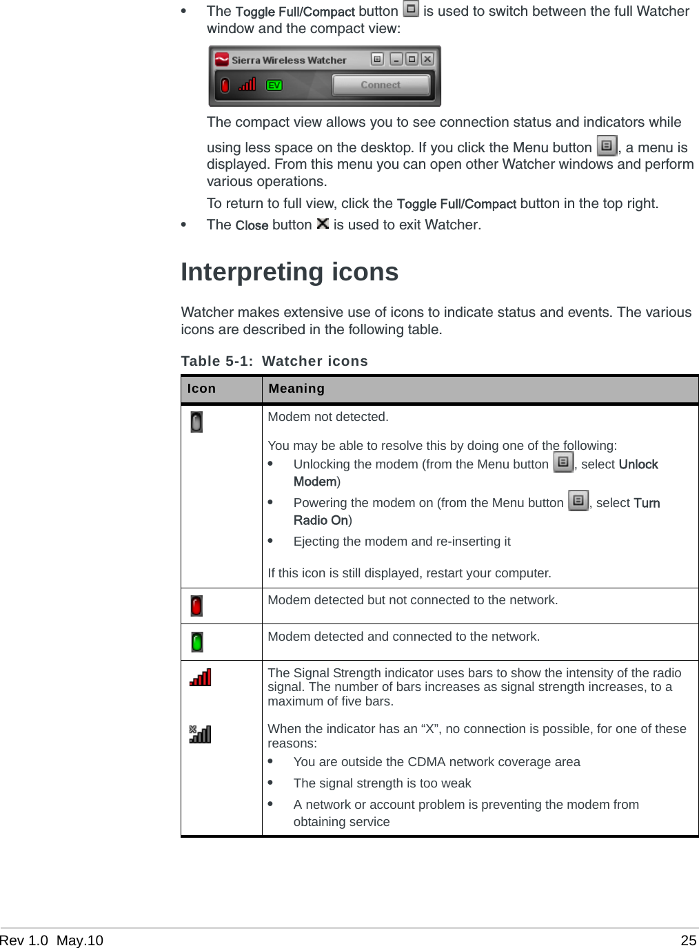 Rev 1.0  May.10 25•The Toggle Full/Compact button   is used to switch between the full Watcher window and the compact view:The compact view allows you to see connection status and indicators while using less space on the desktop. If you click the Menu button  , a menu is displayed. From this menu you can open other Watcher windows and perform various operations.To return to full view, click the Toggle Full/Compact button in the top right.•The Close button   is used to exit Watcher.Interpreting iconsWatcher makes extensive use of icons to indicate status and events. The various icons are described in the following table.Table 5-1: Watcher iconsIcon MeaningModem not detected.You may be able to resolve this by doing one of the following:•Unlocking the modem (from the Menu button  , select Unlock Modem)•Powering the modem on (from the Menu button  , select Turn Radio On)•Ejecting the modem and re-inserting itIf this icon is still displayed, restart your computer.Modem detected but not connected to the network.Modem detected and connected to the network.The Signal Strength indicator uses bars to show the intensity of the radio signal. The number of bars increases as signal strength increases, to a maximum of five bars.When the indicator has an “X”, no connection is possible, for one of these reasons:•You are outside the CDMA network coverage area•The signal strength is too weak•A network or account problem is preventing the modem from obtaining service