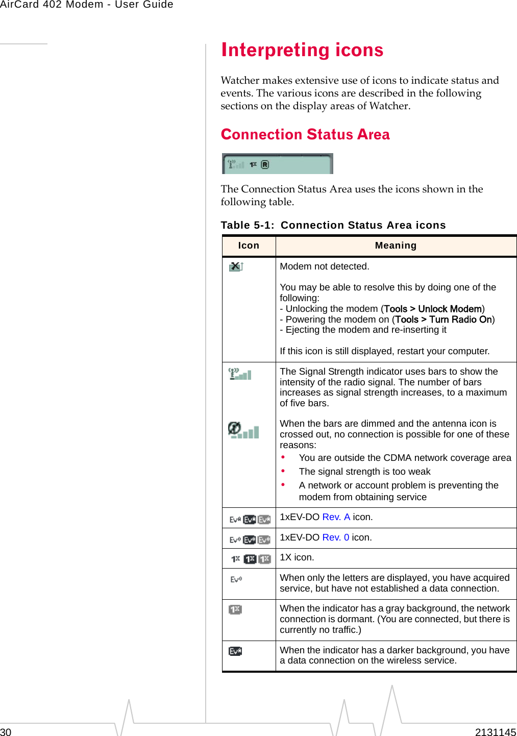 AirCard 402 Modem - User Guide30 2131145Interpreting iconsWatchermakesextensiveuseoficonstoindicatestatusandevents.ThevariousiconsaredescribedinthefollowingsectionsonthedisplayareasofWatcher.Connection Status AreaTheConnectionStatusAreausestheiconsshowninthefollowingtable.Table 5-1: Connection Status Area iconsIcon MeaningModem not detected.You may be able to resolve this by doing one of the following:- Unlocking the modem (Tools &gt; Unlock Modem)- Powering the modem on (Tools &gt; Turn Radio On)- Ejecting the modem and re-inserting itIf this icon is still displayed, restart your computer.The Signal Strength indicator uses bars to show the intensity of the radio signal. The number of bars increases as signal strength increases, to a maximum of five bars.When the bars are dimmed and the antenna icon is crossed out, no connection is possible for one of these reasons:•You are outside the CDMA network coverage area•The signal strength is too weak•A network or account problem is preventing the modem from obtaining service1xEV-DO Rev. A icon.1xEV-DO Rev. 0 icon.1X icon.When only the letters are displayed, you have acquired service, but have not established a data connection.When the indicator has a gray background, the network connection is dormant. (You are connected, but there is currently no traffic.)When the indicator has a darker background, you have a data connection on the wireless service.
