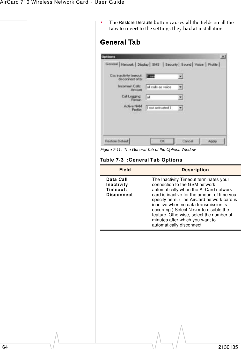 AirCard 710 Wireless Network Card - User Guide64 2130135Figure 7-11: The General Tab of the Options WindowTable 7-3 :General Tab OptionsField DescriptionData Call Inactivity Timeout: DisconnectThe Inactivity Timeout terminates your connection to the GSM network automatically when the AirCard network card is inactive for the amount of time you specify here. (The AirCard network card is inactive when no data transmission is occurring.) Select   to disable the feature. Otherwise, select the number of minutes after which you want to automatically disconnect.