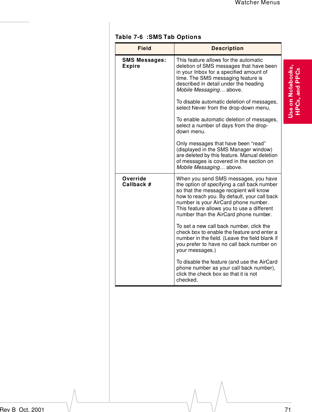 Watcher MenusRev B  Oct. 2001 71Table 7-6 :SMS Tab OptionsField DescriptionSMS Messages: Expire This feature allows for the automatic deletion of SMS messages that have been in your Inbox for a specified amount of time. The SMS messaging feature is described in detail under the heading Mobile Messaging… above.To disable automatic deletion of messages, select   from the drop-down menu.To enable automatic deletion of messages, select a number of days from the drop-down menu. Only messages that have been “read” (displayed in the SMS Manager window) are deleted by this feature. Manual deletion of messages is covered in the section on Mobile Messaging… above.OverrideCallback # When you send SMS messages, you have the option of specifying a call back number so that the message recipient will know how to reach you. By default, your call back number is your AirCard phone number. This feature allows you to use a different number than the AirCard phone number.To set a new call back number, click the check box to enable the feature and enter a number in the field. (Leave the field blank if you prefer to have no call back number on your messages.)To disable the feature (and use the AirCard phone number as your call back number), click the check box so that it is not checked.
