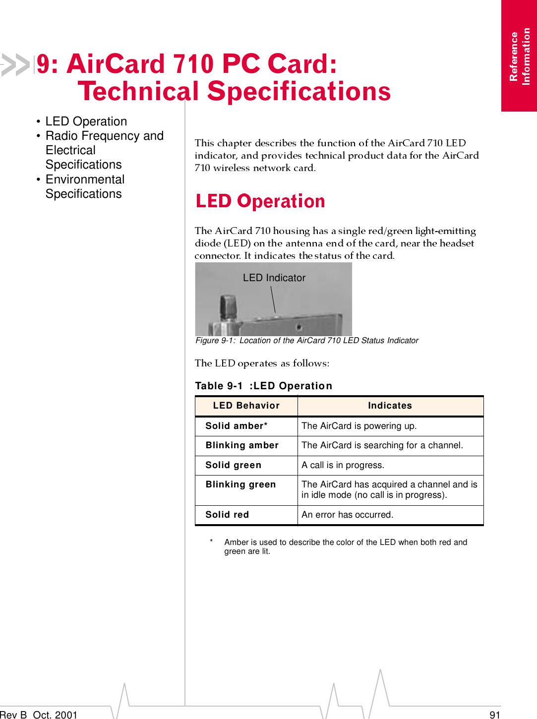 Rev B  Oct. 2001 919: AirCard 710 PC Card:Technical Specifications• LED Operation• Radio Frequency and Electrical Specifications• Environmental SpecificationsFigure 9-1: Location of the AirCard 710 LED Status Indicator* Amber is used to describe the color of the LED when both red and green are lit.Table 9-1 :LED OperationLED Behavior IndicatesSolid amber* The AirCard is powering up.Blinking amber The AirCard is searching for a channel.Solid green A call is in progress.Blinking green The AirCard has acquired a channel and is in idle mode (no call is in progress).Solid red An error has occurred.LED Indicator