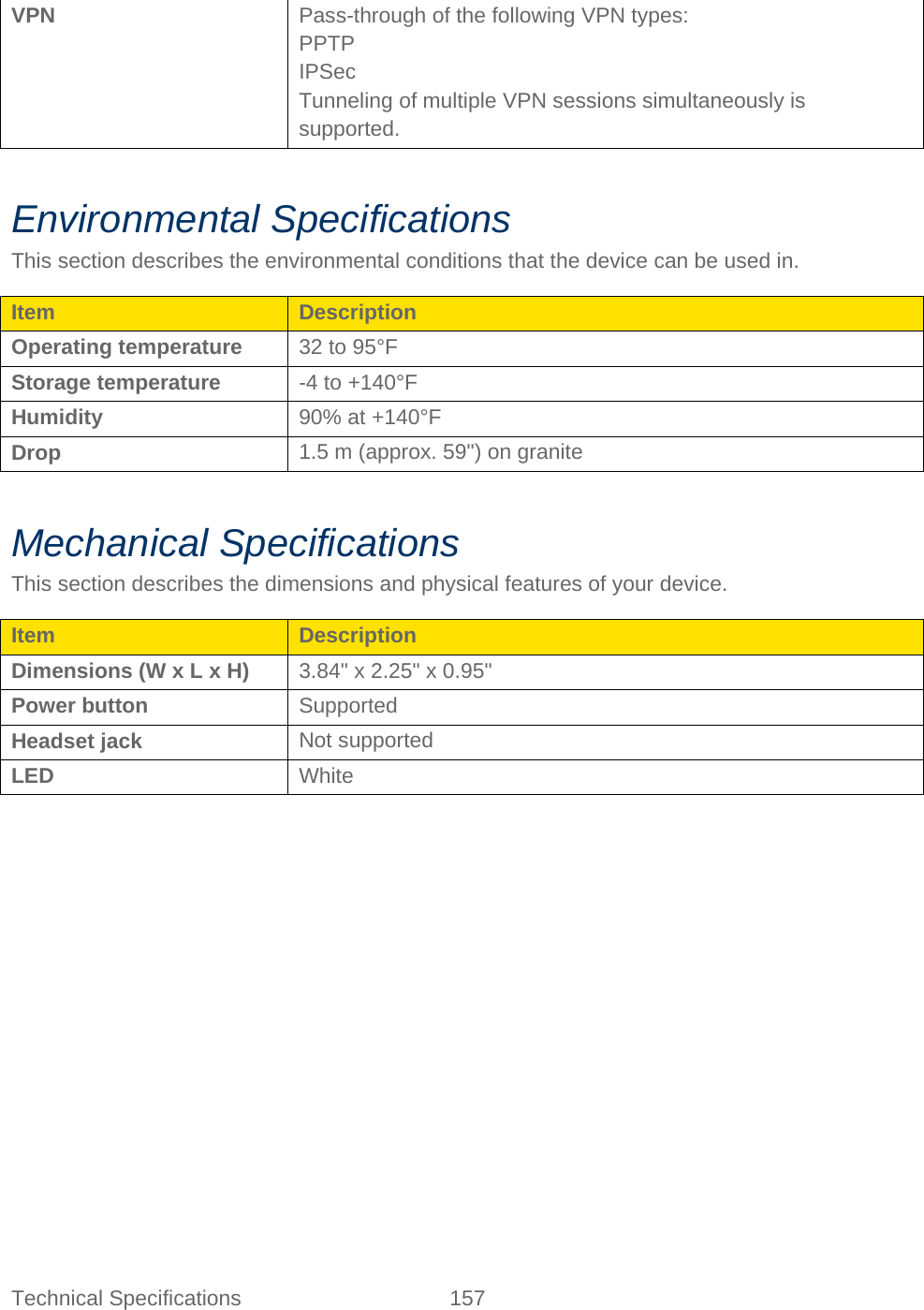 Technical Specifications 157   VPN Pass-through of the following VPN types:  PPTP IPSec Tunneling of multiple VPN sessions simultaneously is supported.  Environmental Specifications This section describes the environmental conditions that the device can be used in. Item Description Operating temperature 32 to 95°F Storage temperature -4 to +140°F Humidity 90% at +140°F Drop 1.5 m (approx. 59&quot;) on granite  Mechanical Specifications This section describes the dimensions and physical features of your device. Item Description Dimensions (W x L x H) 3.84&quot; x 2.25&quot; x 0.95&quot; Power button Supported Headset jack Not supported LED White  