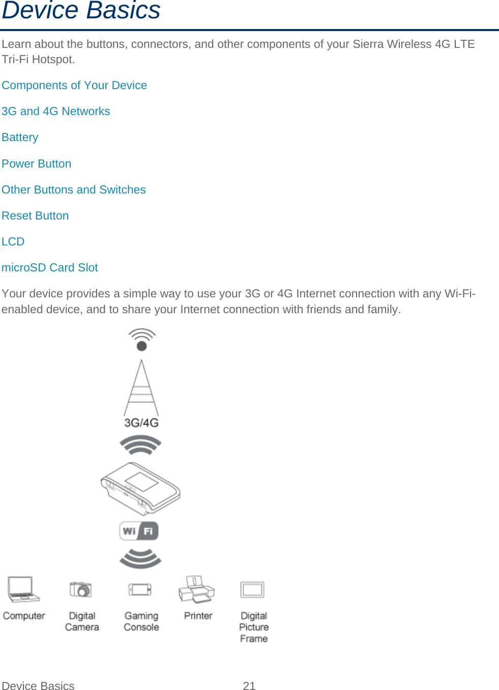 Device Basics 21   Device Basics Learn about the buttons, connectors, and other components of your Sierra Wireless 4G LTE Tri-Fi Hotspot. Components of Your Device 3G and 4G Networks Battery Power Button Other Buttons and Switches Reset Button LCD microSD Card Slot Your device provides a simple way to use your 3G or 4G Internet connection with any Wi-Fi-enabled device, and to share your Internet connection with friends and family.  