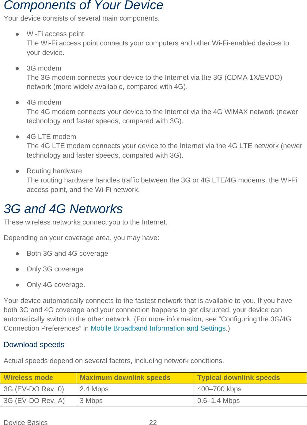 Device Basics 22   Components of Your Device Your device consists of several main components. ● Wi-Fi access point The Wi-Fi access point connects your computers and other Wi-Fi-enabled devices to your device. ● 3G modem The 3G modem connects your device to the Internet via the 3G (CDMA 1X/EVDO) network (more widely available, compared with 4G). ● 4G modem The 4G modem connects your device to the Internet via the 4G WiMAX network (newer technology and faster speeds, compared with 3G). ● 4G LTE modem The 4G LTE modem connects your device to the Internet via the 4G LTE network (newer technology and faster speeds, compared with 3G). ● Routing hardware The routing hardware handles traffic between the 3G or 4G LTE/4G modems, the Wi-Fi access point, and the Wi-Fi network. 3G and 4G Networks These wireless networks connect you to the Internet. Depending on your coverage area, you may have: ● Both 3G and 4G coverage ● Only 3G coverage ● Only 4G coverage. Your device automatically connects to the fastest network that is available to you. If you have both 3G and 4G coverage and your connection happens to get disrupted, your device can automatically switch to the other network. (For more information, see “Configuring the 3G/4G Connection Preferences” in Mobile Broadband Information and Settings.) Download speeds Actual speeds depend on several factors, including network conditions. Wireless mode Maximum downlink speeds Typical downlink speeds 3G (EV-DO Rev. 0) 2.4 Mbps 400–700 kbps 3G (EV-DO Rev. A) 3 Mbps 0.6–1.4 Mbps 