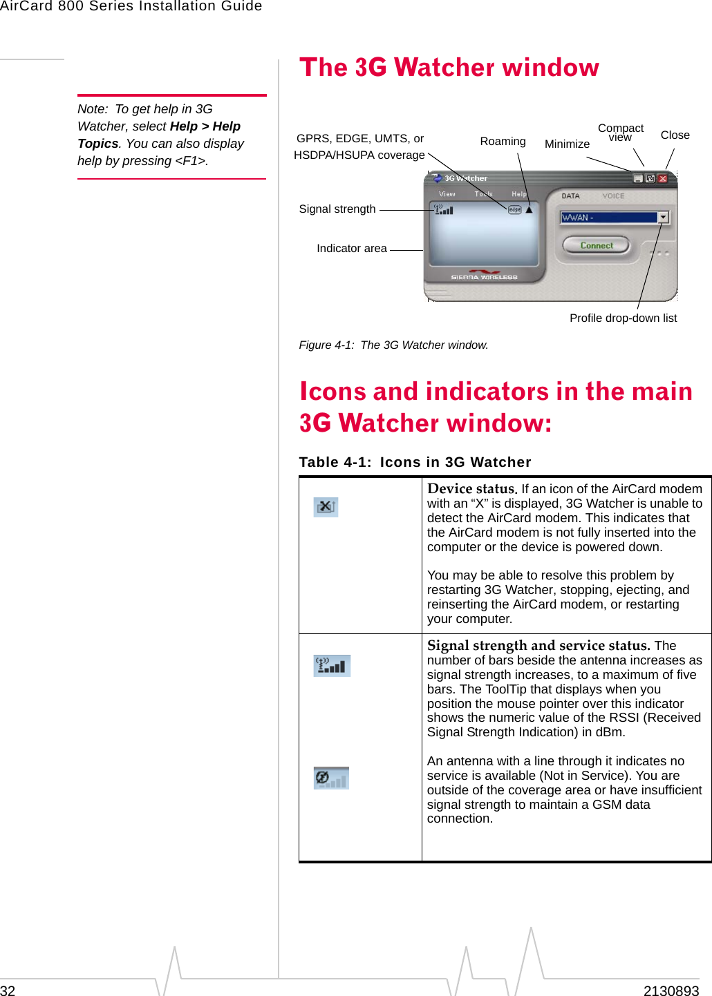 AirCard 800 Series Installation Guide Note: To get help in 3G Watcher, select Help > Help Topics. You can also display help by pressing <F1>. The 3G Watcher window Compact GPRS, EDGE, UMTS, or Roaming Minimize view Close HSDPA/HSUPA coverage Signal strength Indicator area Profile drop-down list Figure 4-1: The 3G Watcher window. Icons and indicators in the main 3G Watcher window: Table 4-1: Icons in 3G Watcher Device status. If an icon of the AirCard modem with an “X” is displayed, 3G Watcher is unable to detect the AirCard modem. This indicates that the AirCard modem is not fully inserted into the computer or the device is powered down. You may be able to resolve this problem by restarting 3G Watcher, stopping, ejecting, and reinserting the AirCard modem, or restarting your computer. Signal strength and service status. The number of bars beside the antenna increases as signal strength increases, to a maximum of five bars. The ToolTip that displays when you position the mouse pointer over this indicator shows the numeric value of the RSSI (Received Signal Strength Indication) in dBm. An antenna with a line through it indicates no service is available (Not in Service). You are outside of the coverage area or have insufficient signal strength to maintain a GSM data connection. 32 2130893