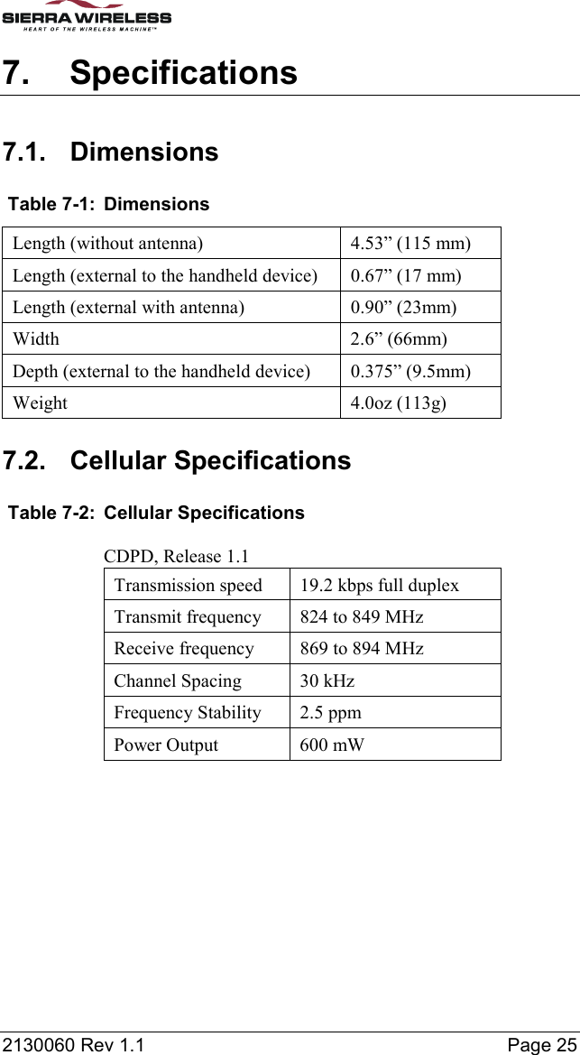  2130060 Rev 1.1    Page 25 7. Specifications 7.1. Dimensions  Table 7-1:  Dimensions Length (without antenna)  4.53” (115 mm) Length (external to the handheld device)  0.67” (17 mm) Length (external with antenna)  0.90” (23mm) Width 2.6” (66mm) Depth (external to the handheld device)  0.375” (9.5mm) Weight 4.0oz (113g) 7.2. Cellular Specifications  Table 7-2:  Cellular Specifications CDPD, Release 1.1 Transmission speed  19.2 kbps full duplex Transmit frequency  824 to 849 MHz Receive frequency  869 to 894 MHz Channel Spacing  30 kHz Frequency Stability  2.5 ppm Power Output  600 mW  