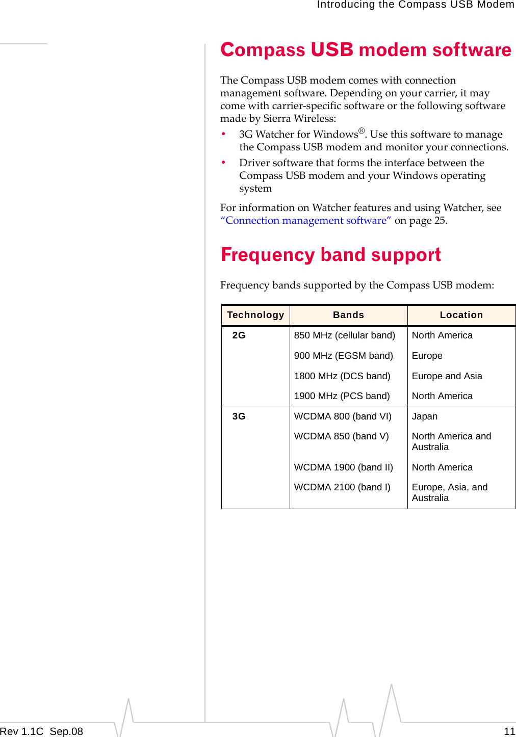Introducing the Compass USB ModemRev 1.1C Sep.08 11Compass USB modem softwareTheCompassUSBmodemcomeswithconnectionmanagementsoftware.Dependingonyourcarrier,itmaycomewithcarrier‐specificsoftwareorthefollowingsoftwaremadebySierraWireless:•3GWatcherforWindows®.UsethissoftwaretomanagetheCompassUSBmodemandmonitoryourconnections.•DriversoftwarethatformstheinterfacebetweentheCompassUSBmodemandyourWindowsoperatingsystemForinformationonWatcherfeaturesandusingWatcher,see“Connectionmanagementsoftware”onpage 25.Frequency band supportFrequencybandssupportedbytheCompassUSBmodem:Technology Bands Location2G 850 MHz (cellular band) North America900 MHz (EGSM band) Europe1800 MHz (DCS band) Europe and Asia1900 MHz (PCS band) North America3G WCDMA 800 (band VI) JapanWCDMA 850 (band V) North America and AustraliaWCDMA 1900 (band II) North AmericaWCDMA 2100 (band I) Europe, Asia, and Australia