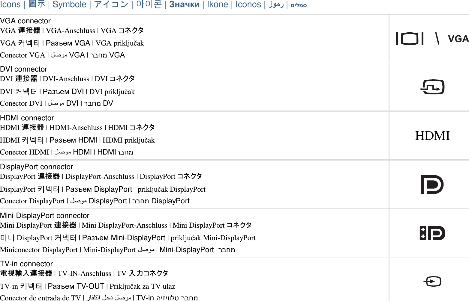 Icons|圖示|Symbole|アイコン|아이콘|234|Ikone|Iconos|567|89!:VGA connectorVGA連接器|VGA-Anschluss|VGAコネクタVGA 커넥터 |Œ#&apos;‰! VGA | VGA prikljuakConector VGA | LD4 žŸ„ |VW]X žŸ„DVI connectorDVI連接器|DVI-Anschluss|DVIコネクタDVI 커넥터 |Œ#&apos;‰! DVI | DVI prikljuakConector DVI | LD4  ž˜ |VW]X  žHDMI connectorHDMI連接器|HDMI-Anschluss|HDMIコネクタHDMI 커넥터 |Œ#&apos;‰! HDMI | HDMI prikljuakConector HDMI | LD4 ¡ ¢˜ |¡ ¢˜VW]XHDMIDisplayPort connectorDisplayPort連接器|DisplayPort-Anschluss|DisplayPortコネクタDisplayPort 커넥터 |Œ#&apos;‰! DisplayPort | prikljuak DisplayPortConector DisplayPort | LD4  £¤¥¦–§•‘”¨ |VW]X  £¤¥¦–§•‘”¨Mini-DisplayPort connectorMiniDisplayPort連接器|MiniDisplayPort-Anschluss|MiniDisplayPortコネクタ미니 DisplayPort 커넥터 |Œ#&apos;‰! Mini-DisplayPort | prikljuak Mini-DisplayPortMiniconector DisplayPort | Mini-DisplayPort LD4 |Mini-DisplayPort VW]XTV-in connector電視輸入連接器|TV-IN-Anschluss|TV入力コネクタTV-in 커넥터 |Œ#&apos;‰! TV-OUT | Prikljuak za TV ulazConector de entrada de TV | =I6; LEP LD4 |TV-in •TTb^ VW]X