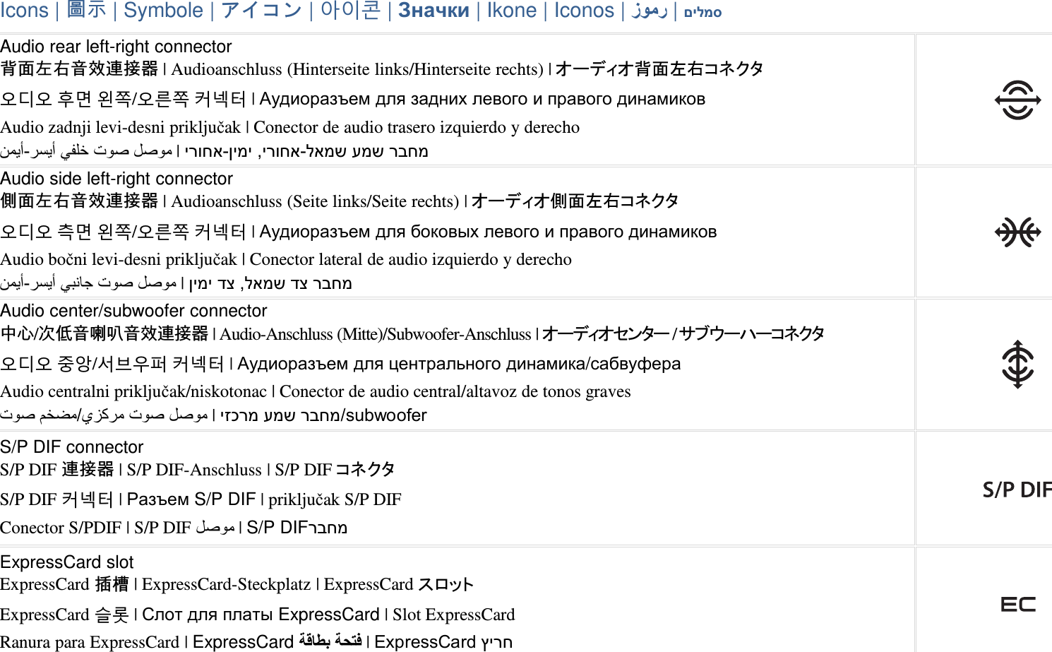 Icons|圖示|Symbole|アイコン|아이콘|234|Ikone|Iconos|567|89!:Audio rear left-right connector背面左右音效連接器|Audioanschluss(Hinterseitelinks/Hinterseiterechts)|オーディオ背面左右コネクタ오디오 후면 왼쪽/오른쪽 커넥터 |° #&apos;‰! + &apos;#&quot;* )1  #)1 &quot;#!)Audio zadnji levi-desni prikljuak | Conector de audio trasero izquierdo y derechoO49N¬F9N sI6E &lt;D LD4 |VT]Z¬cX \VT]Z¬bZXU YXU VW]XAudio side left-right connector側面左右音效連接器|Audioanschluss(Seitelinks/Seiterechts)|オーディオ側面左右コネクタ오디오 측면 왼쪽/오른쪽 커넥터 |° #&apos;‰! + &amp;)0* )1  #)1 &quot;#!)Audio boni levi-desni prikljuak | Conector lateral de audio izquierdo y derechoO49N¬F9N sC=} &lt;D LD4 |cX a \bZXU a VW]XAudio center/subwoofer connector中心/次低音喇叭音效連接器|Audio-Anschluss(Mitte)/Subwoofer-Anschluss|オーディオセンター/サブウーハーコネクタ오디오 중앙/서브우퍼 커넥터 |° #&apos;‰! + $&quot;#&quot;1 &quot;#!#/(#&amp;) /#Audio centralni prikljuak/niskotonac | Conector de audio central/altavoz de tonos graves&lt;D lEM4-…R4 &lt;D LD4 |•dVX YXU VW]X-¤±²’‘‘³“”S/P DIF connectorS/PDIF連接器|S/PDIF-Anschluss|S/PDIFコネクタS/P DIF 커넥터 |Œ#&apos;‰! S/P DIF | prikljuak S/P DIFConector S/PDIF | S/P DIF LD4 |S/P DIFVW]XExpressCard slotExpressCard插槽|ExpressCard-Steckplatz|ExpressCardスロットExpressCard 슬롯 |e + #0 ExpressCard | Slot ExpressCardRanura para ExpressCard | ExpressCard ;-$&lt; ;/= |™´¥”“¤¤{–”µ ˆV]