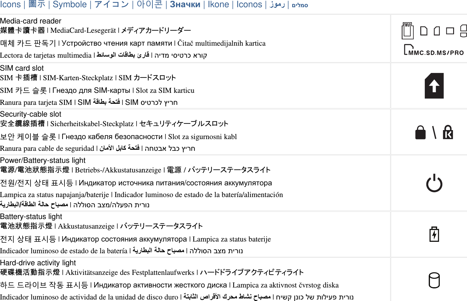 Icons|圖示|Symbole|アイコン|아이콘|234|Ikone|Iconos|567|89!:Media-card reader媒體卡讀卡器|MediaCard-Lesegerät|メディアカードリーダー매체 카드 판독기 |¶(.() &quot;+ # #!+ |itamultimedijalnih karticaLectora de tarjetas multimedia | &lt;&gt;$6 ?$-$&lt; @$- |X `^Vd ZVTSIM card slotSIM卡插槽|SIM-Karten-Steckplatz|SIMカードスロットSIM 카드 슬롯 |·&quot;&apos; + SIM-#0 | Slot za SIM karticuRanura para tarjeta SIM | SIM ;-$&lt; ;/= |SIM `^Vdb ˆV]Security-cable slot安全纜線插槽|Sicherheitskabel-Steckplatz|セキュリティケーブルスロット보안 케이블 슬롯 |·&quot;&apos; #&amp;+ &amp;&apos;#(&quot;( | Slot za sigurnosni kablRanura para cable de seguridad | A$7. $) ;/= |]^WZ bWd ˆV]Power/Battery-status light電源/電池狀態指示燈|Betriebs-/Akkustatusanzeige|電源/バッテリーステータスライト전원/전지 상태 표시등 |©&quot;# (&quot;# #&quot;+/((+&quot;+ # ! +#Lampica za status napajanja/baterije | Indicador luminoso de estado de la batería/alimentación;$&lt;B;-$&lt; ;$/ C$,7 |bbT` WaX-bY_ VTBattery-status light電池狀態指示燈|Akkustatusanzeige|バッテリーステータスライト전지 상태 표시등 |©&quot;# ((+&quot;+ # ! +# | Lampica za status baterijeIndicador luminoso de estado de la batería | ;$&lt; ;$/ C$,7 |bbT` WaX VTHard-drive activity light硬碟機活動指示燈|AktivitätsanzeigedesFestplattenlaufwerks|ハードドライブアクティビティライト하드 드라이브 작동 표시등 |©&quot;# #)&quot;( j(1 (# | Lampica za aktivnost vrstog diskaIndicador luminoso de actividad de la unidad de disco duro | ;$D E-. F/7 &lt;$G C$,7 |]U cTd bU TbY_ VT