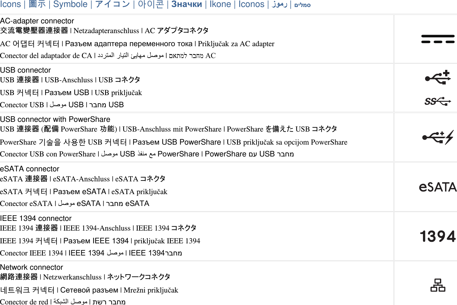 Icons|圖示|Symbole|アイコン|아이콘|234|Ikone|Iconos|567|89!:AC-adapter connector交流電變壓器連接器|Netzadapteranschluss|ACアダプタコネクタAC 어댑터 커넥터 |Œ#&apos;‰! ### !&quot;&quot;1 # | Prikljuak za AC adapterConector del adaptador de CA | PP;4 =9; €9=k4 LD4 |  USB connectorUSB連接器|USB-Anschluss|USBコネクタUSB 커넥터 |Œ#&apos;‰! USB | USB prikljuakConector USB | LD4 •Ž• |VW]X •Ž•USB connector with PowerShareUSB連接器(配備PowerShare功能)|USB-AnschlussmitPowerShare|PowerShareを備えたUSBコネクタPowerShare 기술을 사용한 USB 커넥터 |Œ#&apos;‰! USB PowerShare | USB prikljuak sa opcijom PowerShareConector USB con PowerShare | LD4 •Ž• ‡I4 24 •‘’“”Ž•–”“ |PowerShare Y USB VW]XeSATA connectoreSATA連接器|eSATA-Anschluss|eSATAコネクタeSATA 커넥터 |Œ#&apos;‰! eSATA | eSATA prikljuakConector eSATA | LD4 “Ž„—„ |VW]X “Ž„—„IEEE 1394 connectorIEEE1394連接器|IEEE1394-Anschluss|IEEE1394コネクタIEEE 1394 커넥터 |Œ#&apos;‰! IEEE 1394 | prikljuak IEEE 1394Conector IEEE 1394 | ˜™™™ š›œ• LD4 |˜™™™ š›œ•VW]XNetwork connector網路連接器|Netzwerkanschluss|ネットワークコネクタ네트워크 커넥터 |e). #&apos;‰! | Mrežni prikljuakConector de red | 8RC? LD4 |UV VW]X