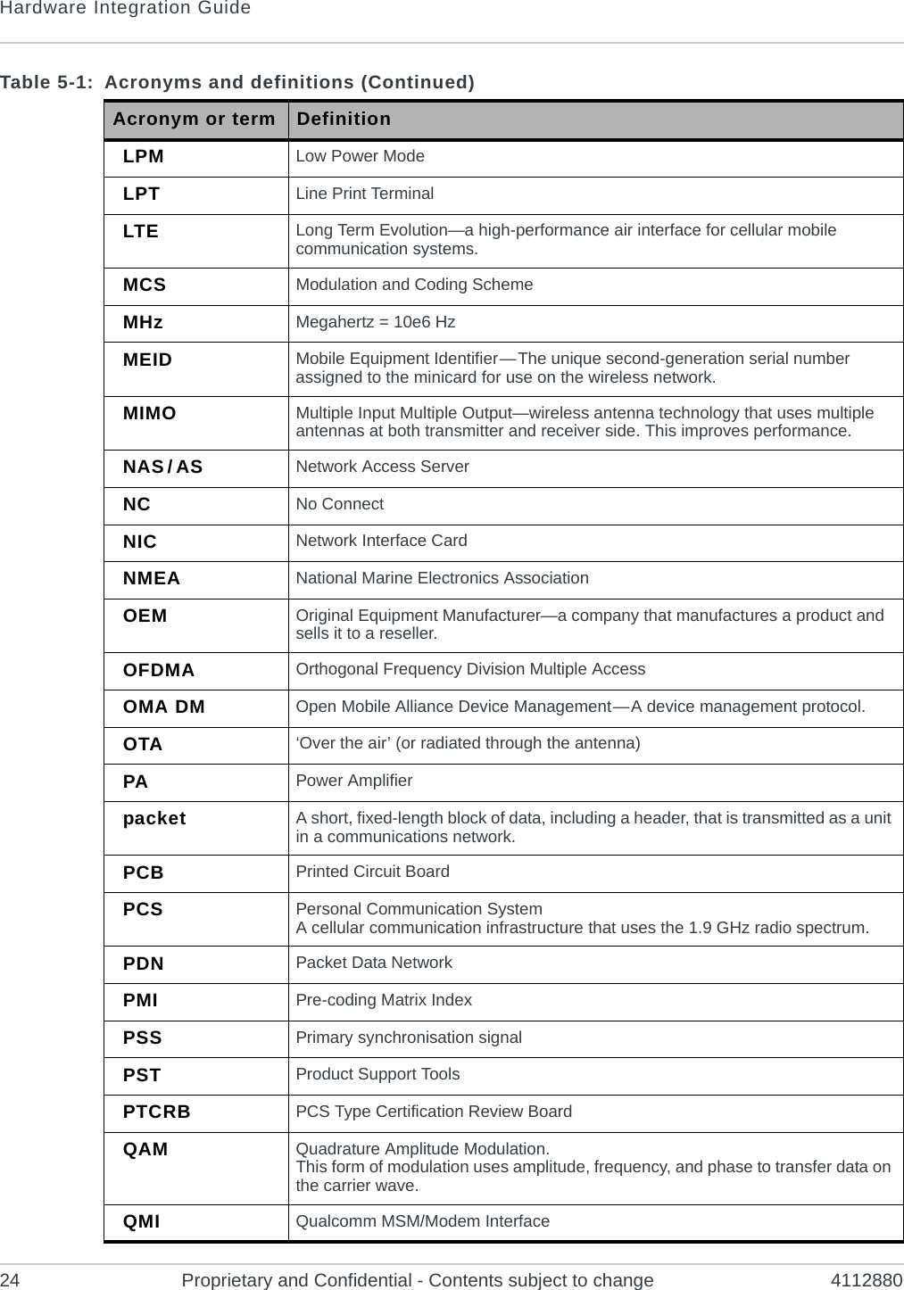 Hardware Integration Guide24 Proprietary and Confidential - Contents subject to change 4112880LPM Low Power ModeLPT Line Print TerminalLTE Long Term Evolution—a high-performance air interface for cellular mobile communication systems.MCS Modulation and Coding SchemeMHz Megahertz = 10e6 HzMEID Mobile Equipment Identifier — The unique second-generation serial number assigned to the minicard for use on the wireless network.MIMO Multiple Input Multiple Output—wireless antenna technology that uses multiple antennas at both transmitter and receiver side. This improves performance.NAS / AS Network Access ServerNC No ConnectNIC Network Interface CardNMEA National Marine Electronics AssociationOEM Original Equipment Manufacturer—a company that manufactures a product and sells it to a reseller.OFDMA Orthogonal Frequency Division Multiple AccessOMA DM Open Mobile Alliance Device Management — A device management protocol.OTA ‘Over the air’ (or radiated through the antenna)PA Power Amplifierpacket A short, fixed-length block of data, including a header, that is transmitted as a unit in a communications network.PCB Printed Circuit BoardPCS Personal Communication SystemA cellular communication infrastructure that uses the 1.9 GHz radio spectrum.PDN Packet Data NetworkPMI Pre-coding Matrix IndexPSS Primary synchronisation signalPST Product Support ToolsPTCRB PCS Type Certification Review BoardQAM Quadrature Amplitude Modulation.This form of modulation uses amplitude, frequency, and phase to transfer data on the carrier wave.QMI Qualcomm MSM/Modem InterfaceTable 5-1:  Acronyms and definitions (Continued)Acronym or term Definition